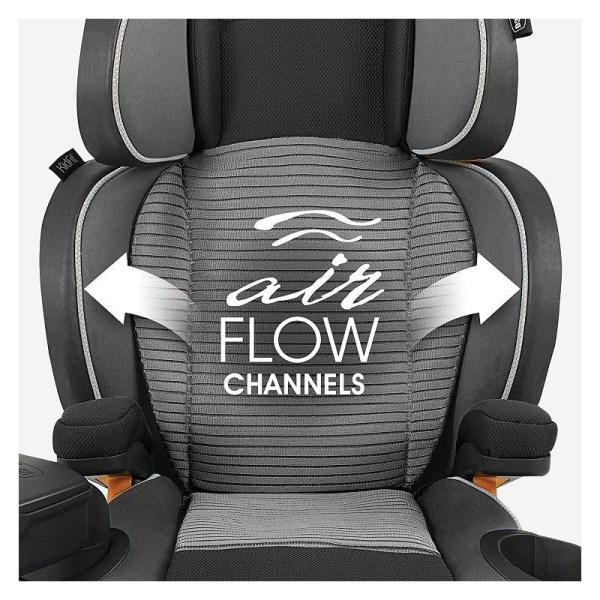 Chicco KidFit Zip Air Plus 2-in-1 Belt Positioning Booster Car Seat – Q Collection