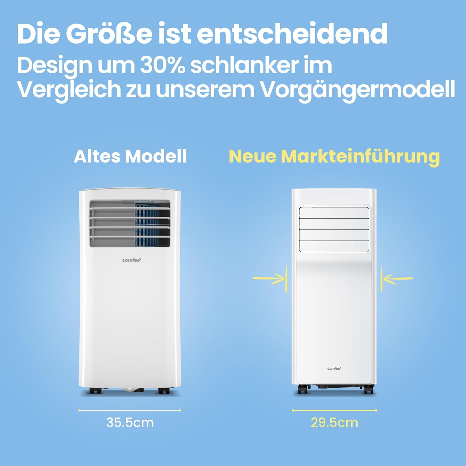 Mobiles Klimagerät Breezy Cool Pro 2.0,7000 BTU 2,0kW, Kühlen&Ventilieren&Entfeuchten,APP-Steuerung,Raumgröße bis 68m³(25㎡)，Mobile Klimaanlage mit Abluftschlauch,
