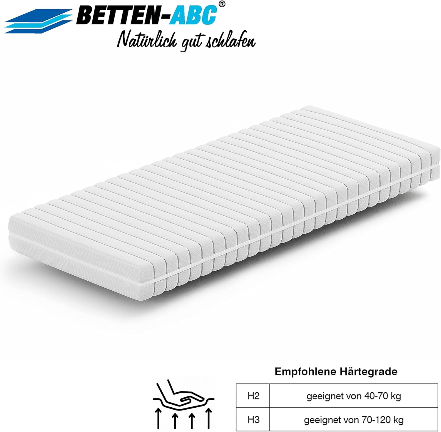 Betten-ABC Matratzenset KSP-500 - Das Original - 140x200, Härtegrad H3 + Lattenrost Superflex NV