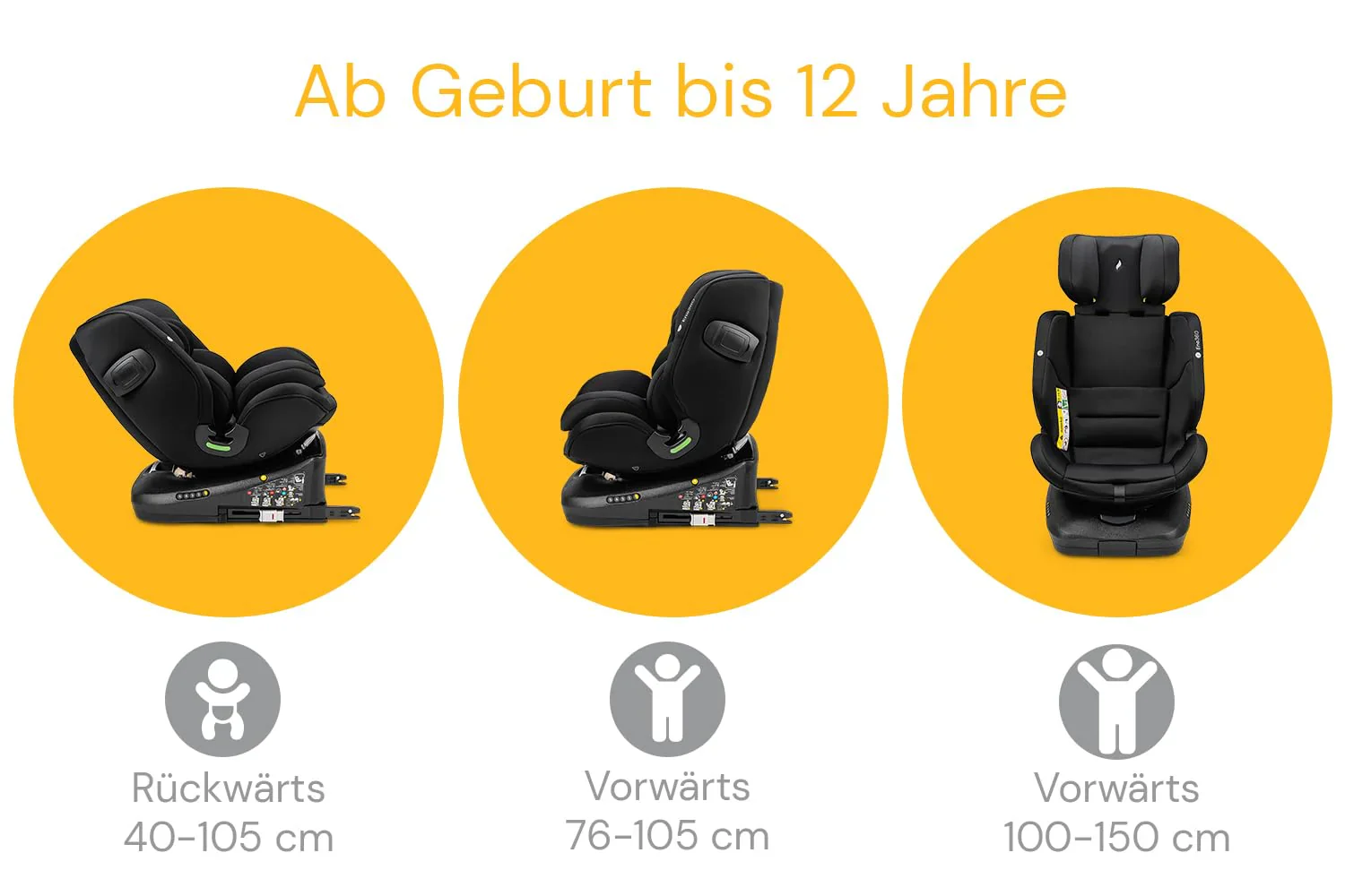 Osann Eno360 i-Size, drehbarer Kindersitz 40-150 cm, Reboarder mit Isofix, Baby Autositz �C Dark Grey Melange
