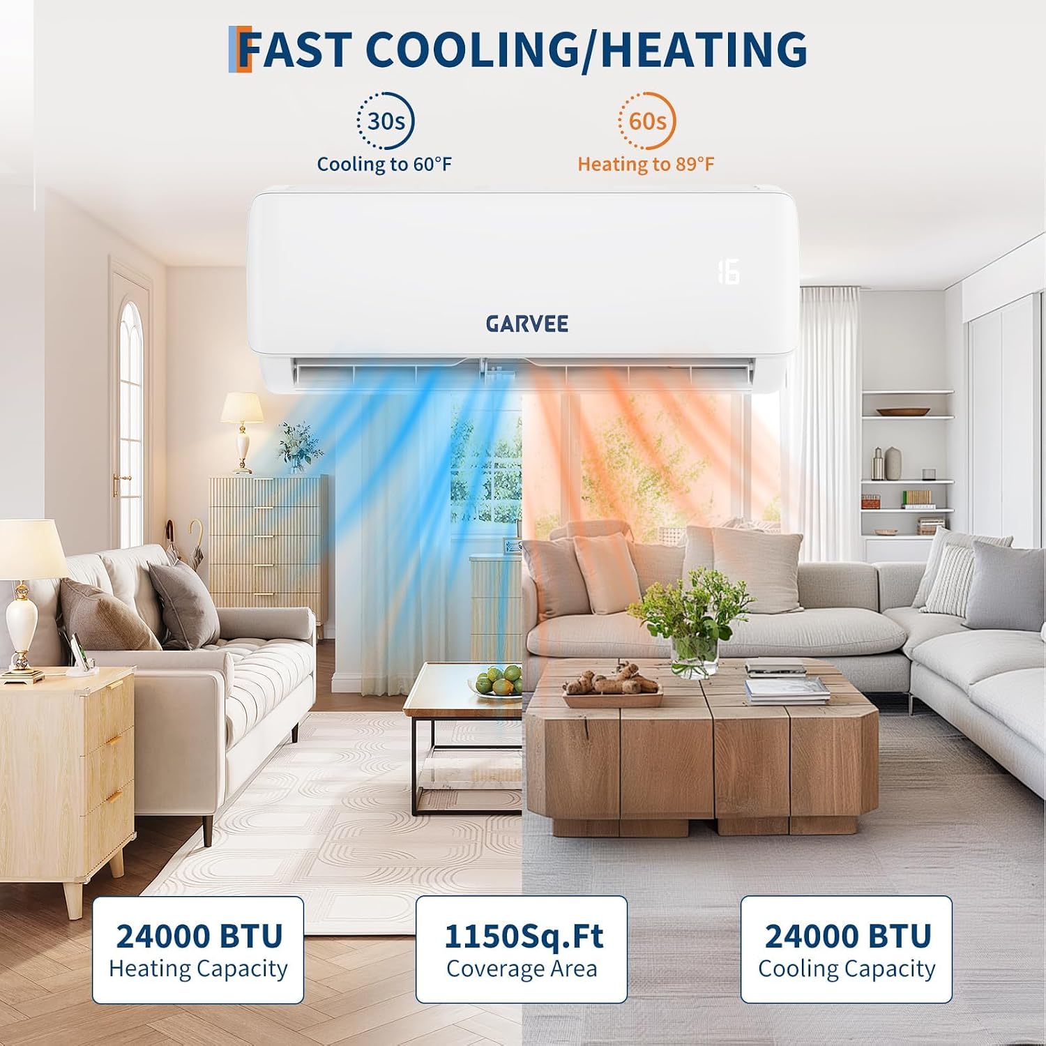 Garvee A++ Split-Klimaanlage 24000 BTU (7,2 kW), Inverter – Heiz- & Kühlfunktion, sehr leise (19 dB), antibakterieller Verdampfer, Aktivkohlefilter, WiFi & App-Steuerung, inkl. Montagematerial –