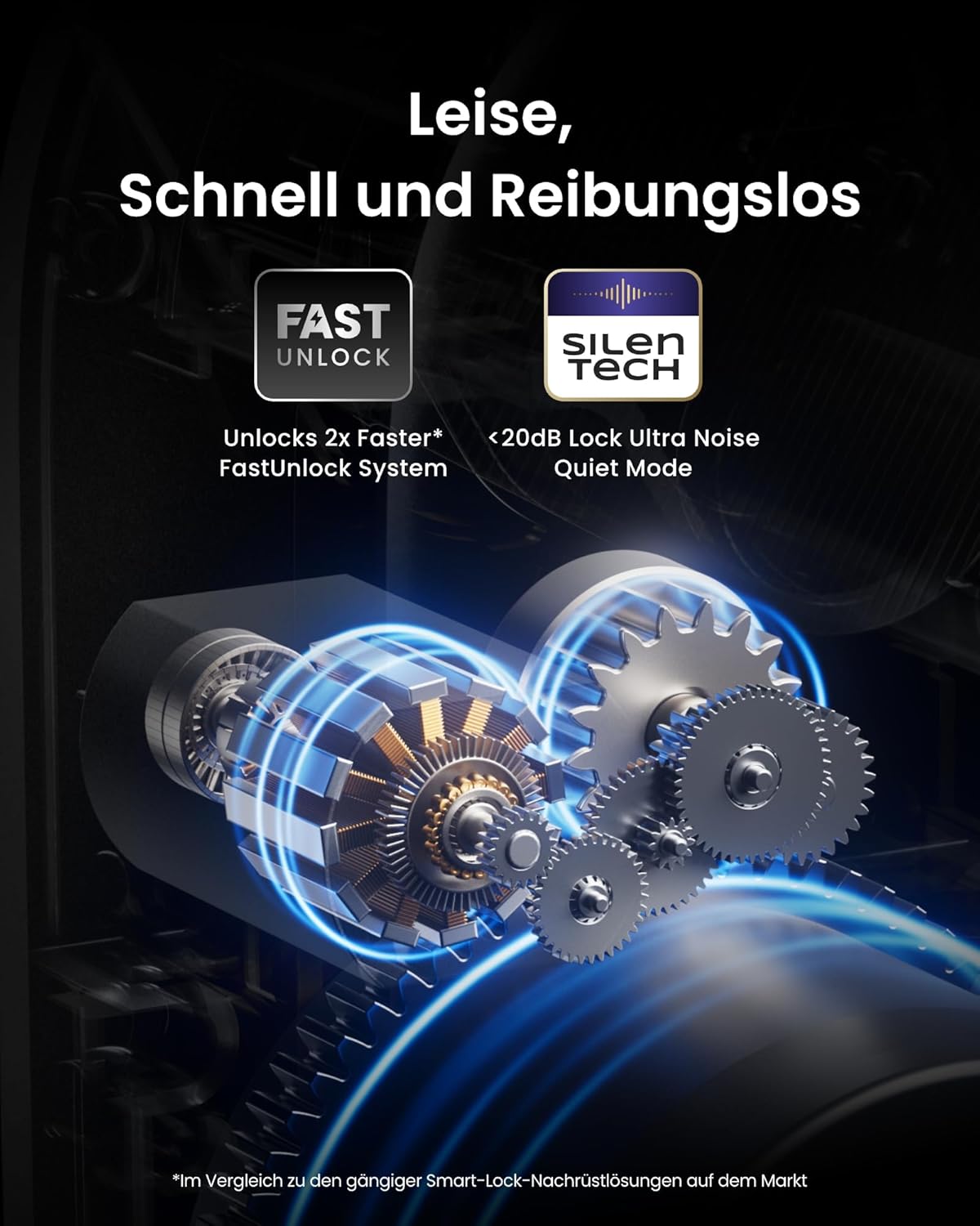 SwitchBot WLAN Smart Lock Ultra mit Touchscreen-Tastatur, Türriegelschlösser, Smartes Türschloss, Elektronisches Türschloss, Türöffner per App, Fingerprint, Code, Alexa, Google, unterstützt Matter