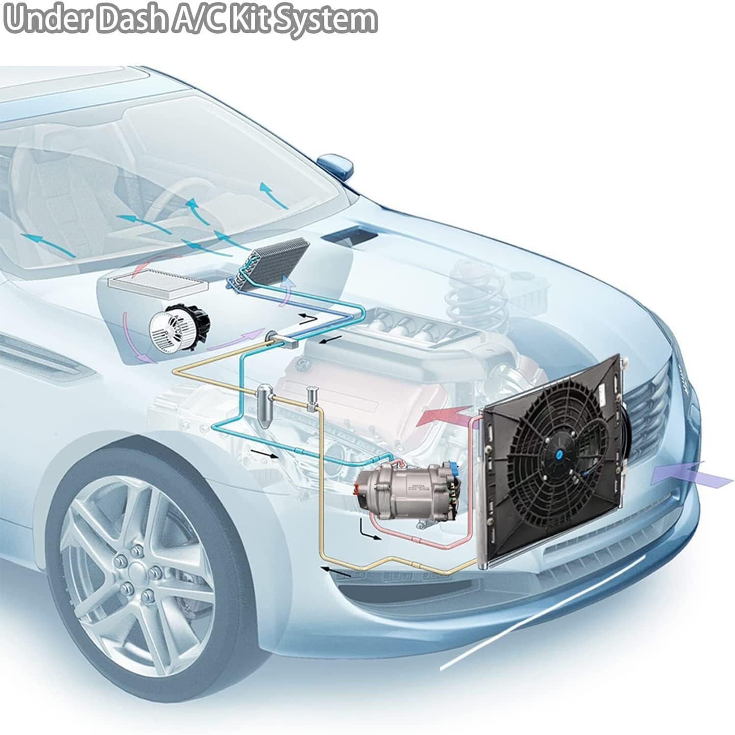 Kit de aire acondicionado eléctrico 12 V para debajo del salpicadero, sistema universal de CA 12V, apto para furgoneta, auto, RV, camión, autocaravana, barco, autobús