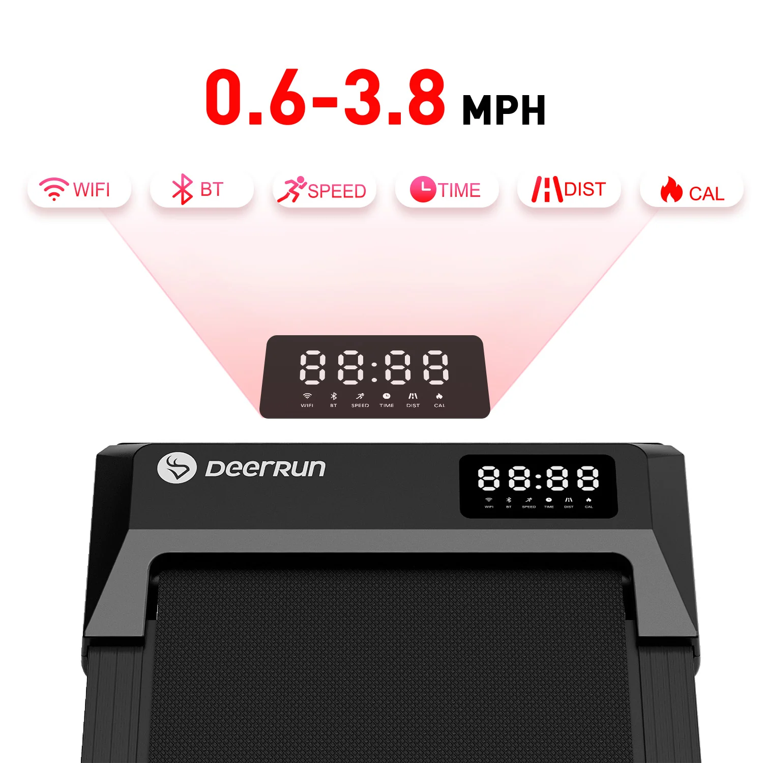 DeerRun Q1 Urban Mini loopband voor onder het bureau met afstandsbediening