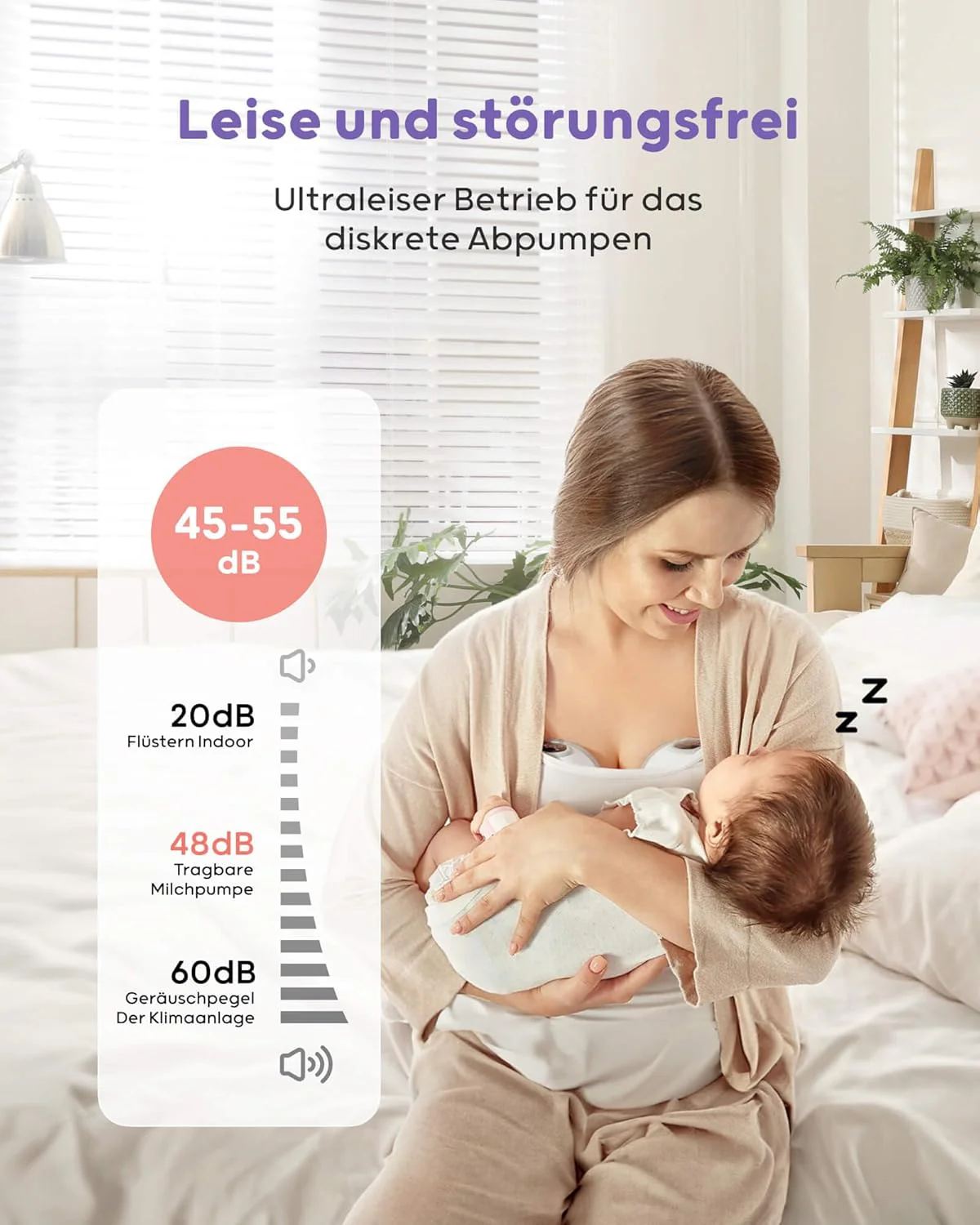 Nuliie Elektrische Borstkolf Draagbare S32, Handsfree Elektrische Borstkolf 4 Modi 9 Niveaus met 18/21/24 mm comfortabele flens, discreet, met reserveonderdelen inbegrepen (2 stuks, wit)