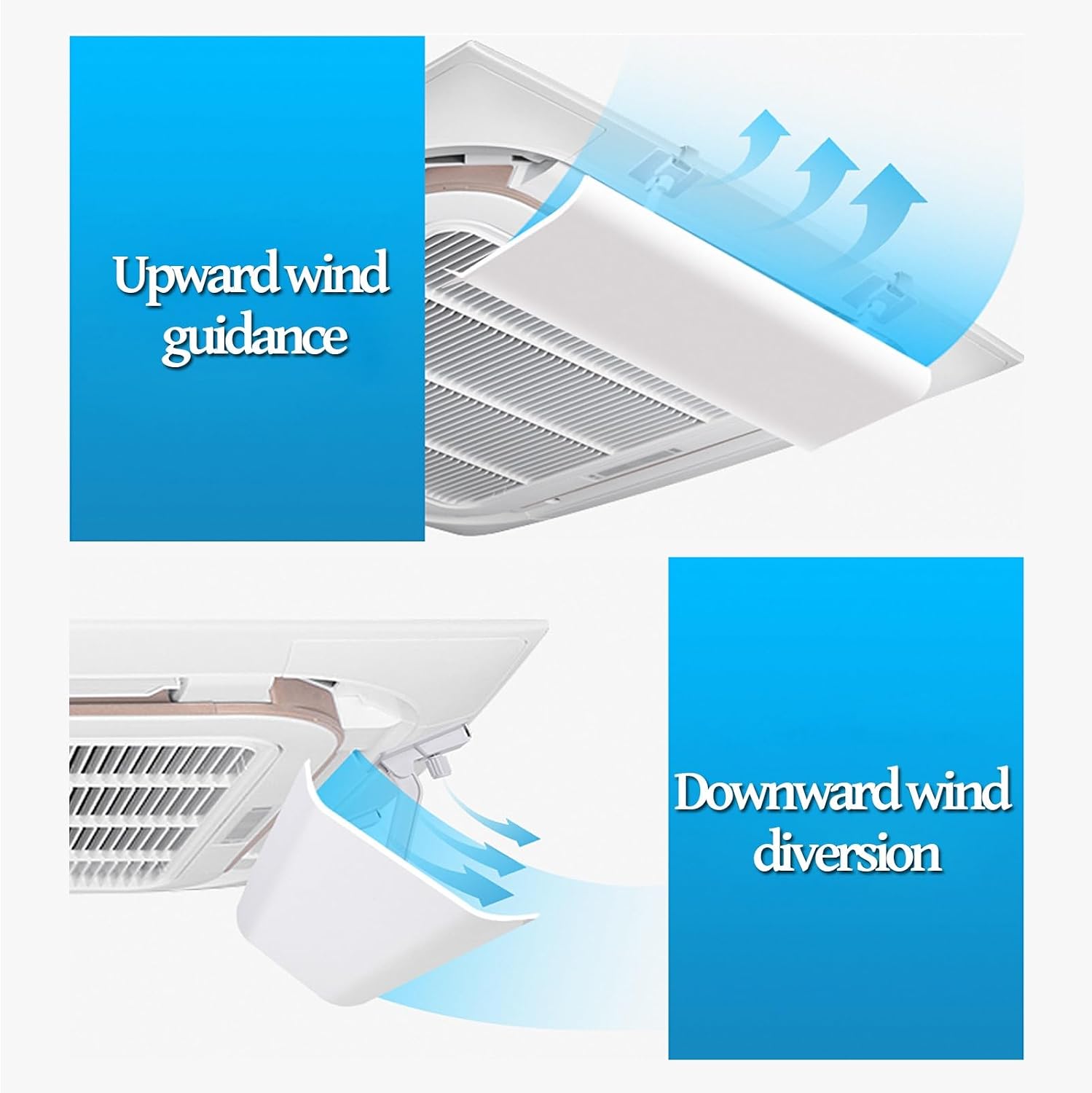 Zentrale Klimaanlage Windabweiser, Universell Klimaanlage Split Windabweiser, Luftleitbleche für Deckenlüftungsöffnungen, Anti-Direkt(35.4