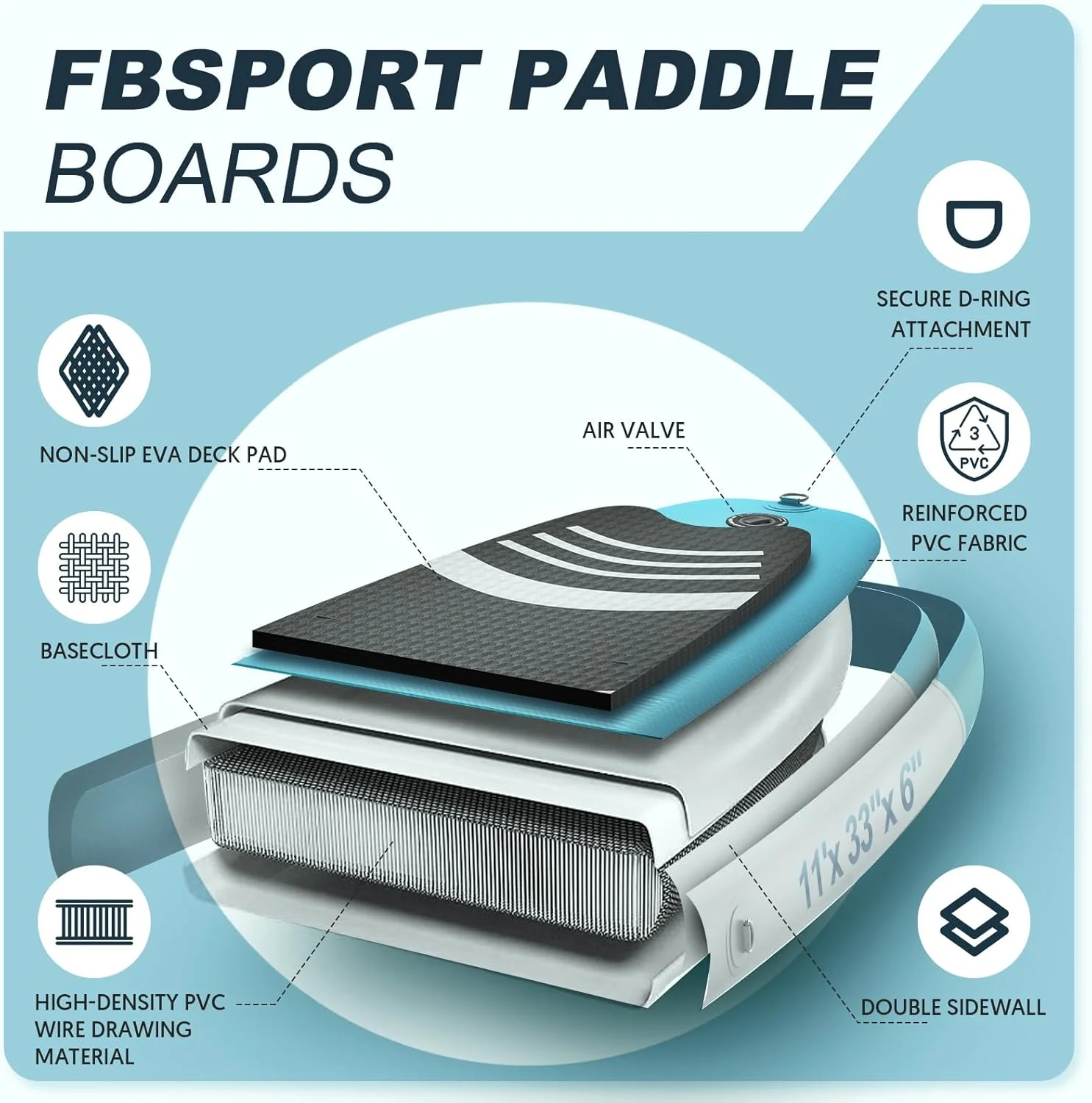 Premium-Stand-Up-Paddle-Board, Yoga-Board mit strapazierf?higem SUP-Zubeh?r und Tragetasche | Breiter Stand, Surf-Kontrolle, rutschfestes Deck, Leine, Paddel und Pumpe f��r Jugendliche und Erwachsene