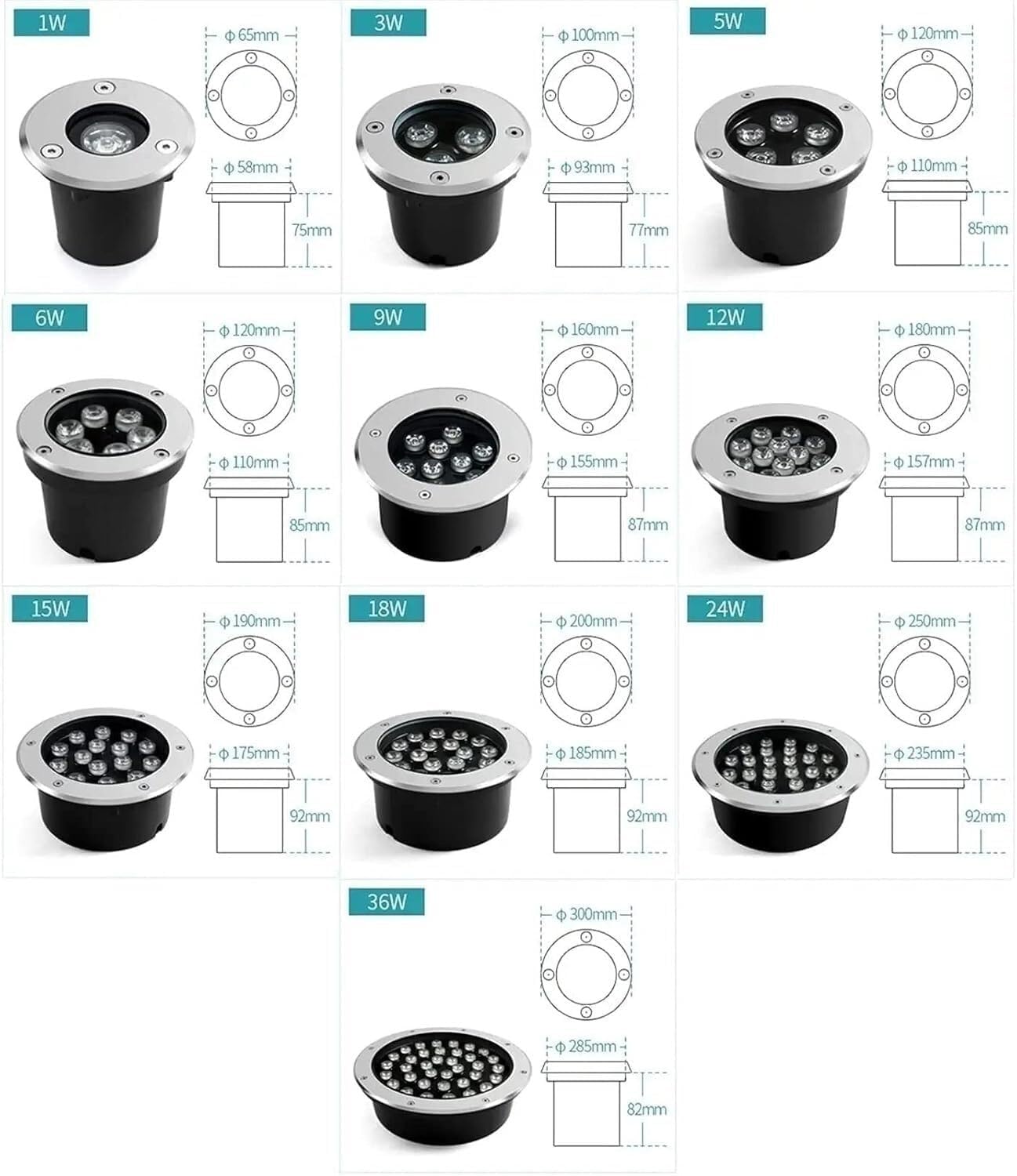 LED-Poolleuchte, Einbaustrahler, für unter der Erde, wasserdichte Landschaftsbeleuchtung für Garten, Brunnen, Teich, Hof, weißes Licht (36 W (12 V))