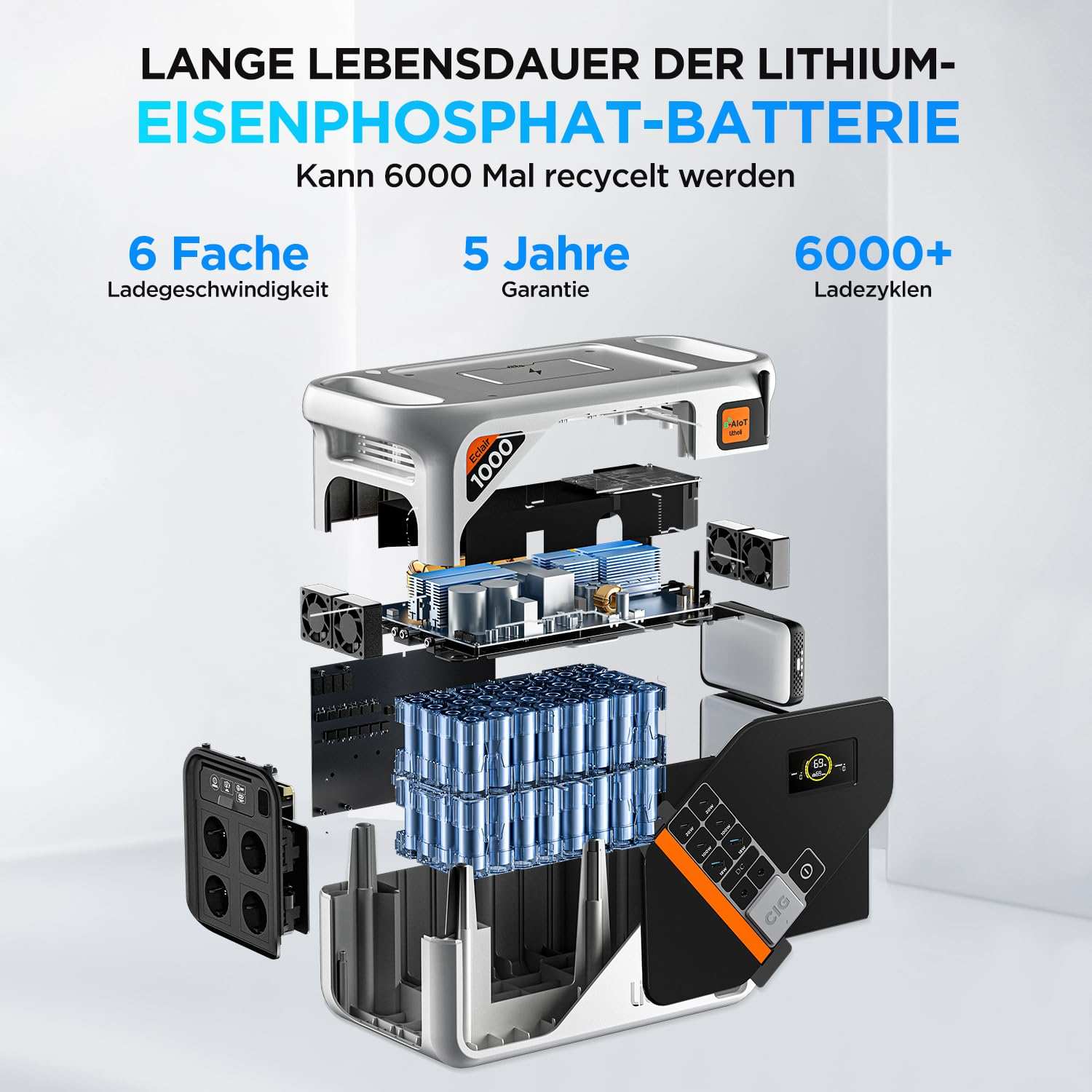2025 Litheli B1000 Draagbare Powerstation | 1069 Wh / 921 Wh