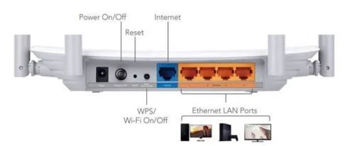 TP-LINK AC1200 draadloze Wi-Fi dual-band router, Fast Ethernet, 5GHz 867Mbps