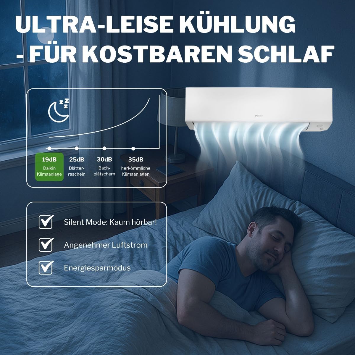 DAIKIN by ThermoFLUX Split Klimaanlage Set | Perfera A-Serie | FTXM+RXM | 3,5 kW Quick Connect