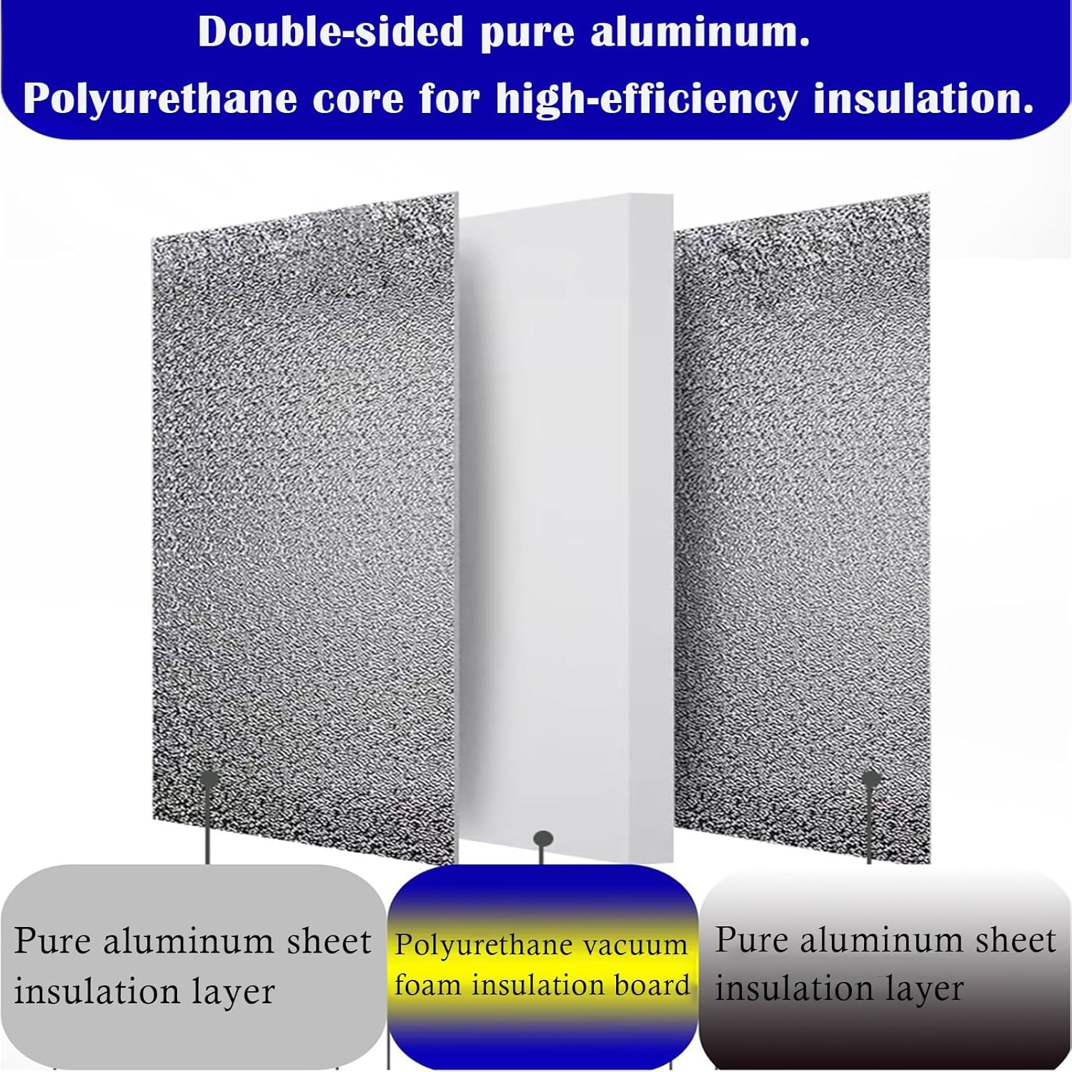 Generisch 100 cm x 20 cm Kühlschrank-Isolierplatte – Selbstklebende Edelstahl-Hitzeschutzplatte für die Wand in der Nähe von Herd und Mikrowelle – Effizienter Hitzeschutz und Energiesparer