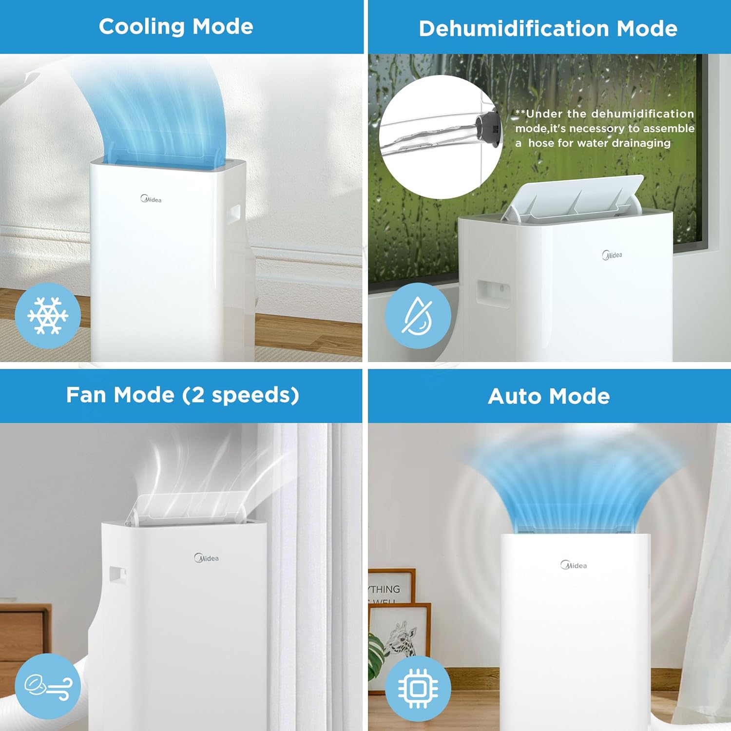 Midea Mobiles Klimagerät Real Cool 35, 12000 BTU, Raumgröße bis 117m³(43㎡), APP-Steuerung/Alexa/Google Home/IFTTT, Mobile, Weiß