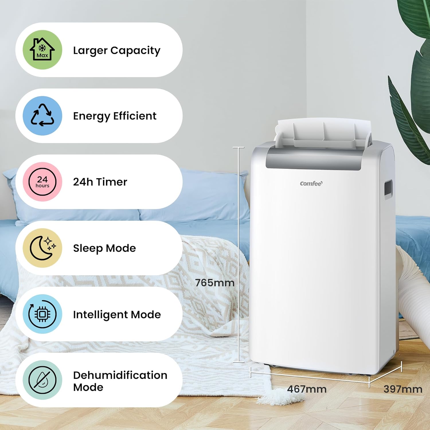 Comfee Mobiles Klimagert Easy Cool 2.0, 7000 BTU 2,0kW, Kühlen&Ventilieren&Entfeuchten, Raumgre bis 68m(25㎡), APP-Steuerung/Alexa/Google Home/IFTTT, Mobile Klimaanlage mit Abluftschlauch