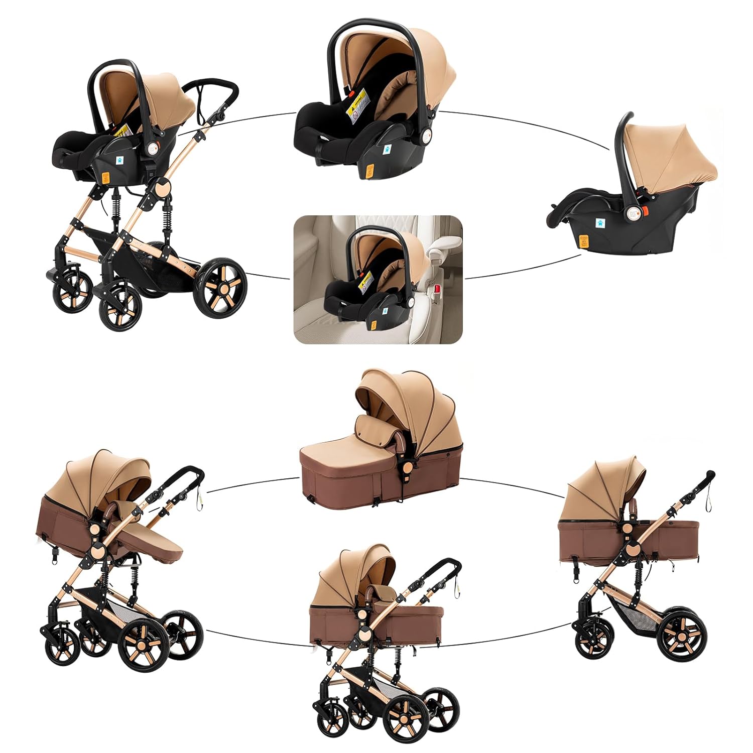 3 in 1 Kombikinderwagen 3 in 1 Reisesysteme Kinderwagen Infant Hochlandschaft Liegender Buggy Kinderwagen Neugeborenen Kinderwagen Faltbarer Standardkinderwagen (906 White)