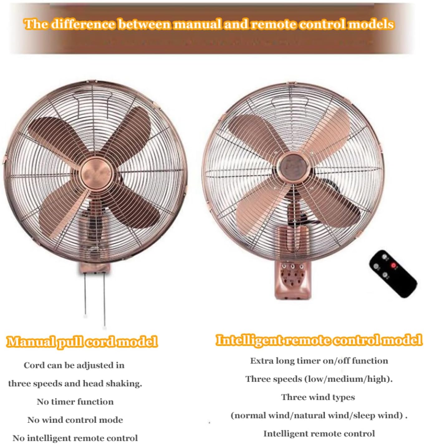 Generic Wandmontierter industrieller Retro-Ventilator mit 3 Geschwindigkeiten, mechanisch/Fernbedienung, links/rechts, oszillierender Kopf für gewerbliche und private Nutzung – Metallmaterial (45,7 cm