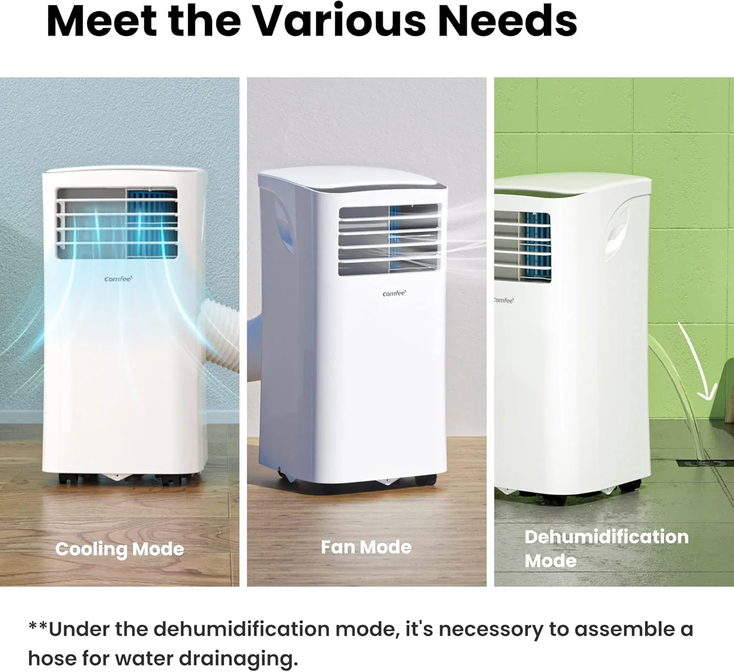 Comfee Mobiles Klimagert Easy Cool 2.0, 7000 BTU 2,0kW, K��hlen&Ventilieren&Entfeuchten, Raumgre bis 68m(25�O), APP-Steuerung/Alexa/Google Home/IFTTT, Mobile Klimaanlage mit Abluftschlauch