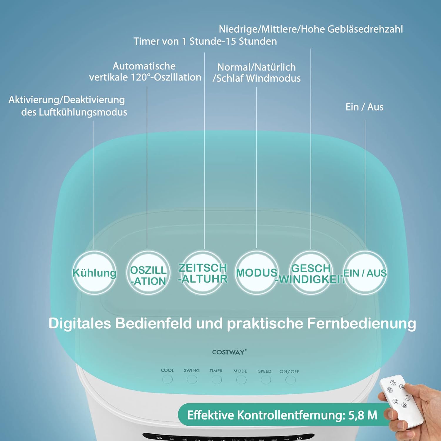 GOPLUS Klimaanlage mobil ohne Abluftschlauch, 15 Std. Timer, 66W, Klimagerät mit 10L Wassertank & 2 Kühlakkus, 3 in 1 Kühlen & Ventilieren & Befeuchten, Luftkühler 3 Gebläsestufen, inkl. Fernbedienung