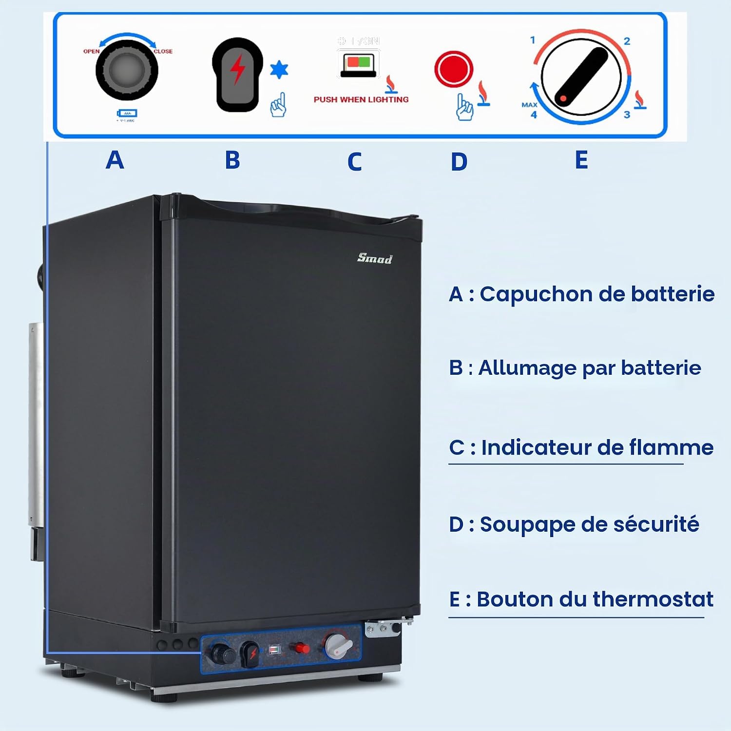 Smad Frigo Gaz, 40L, Frigo Trimixte 12V 220V Gaz Camping Car, Réfrigérateur Camping Gaz pour Camping-Car Camion Caravane Fourgon Chalet Mobile-home, 28/30mbar, Noir