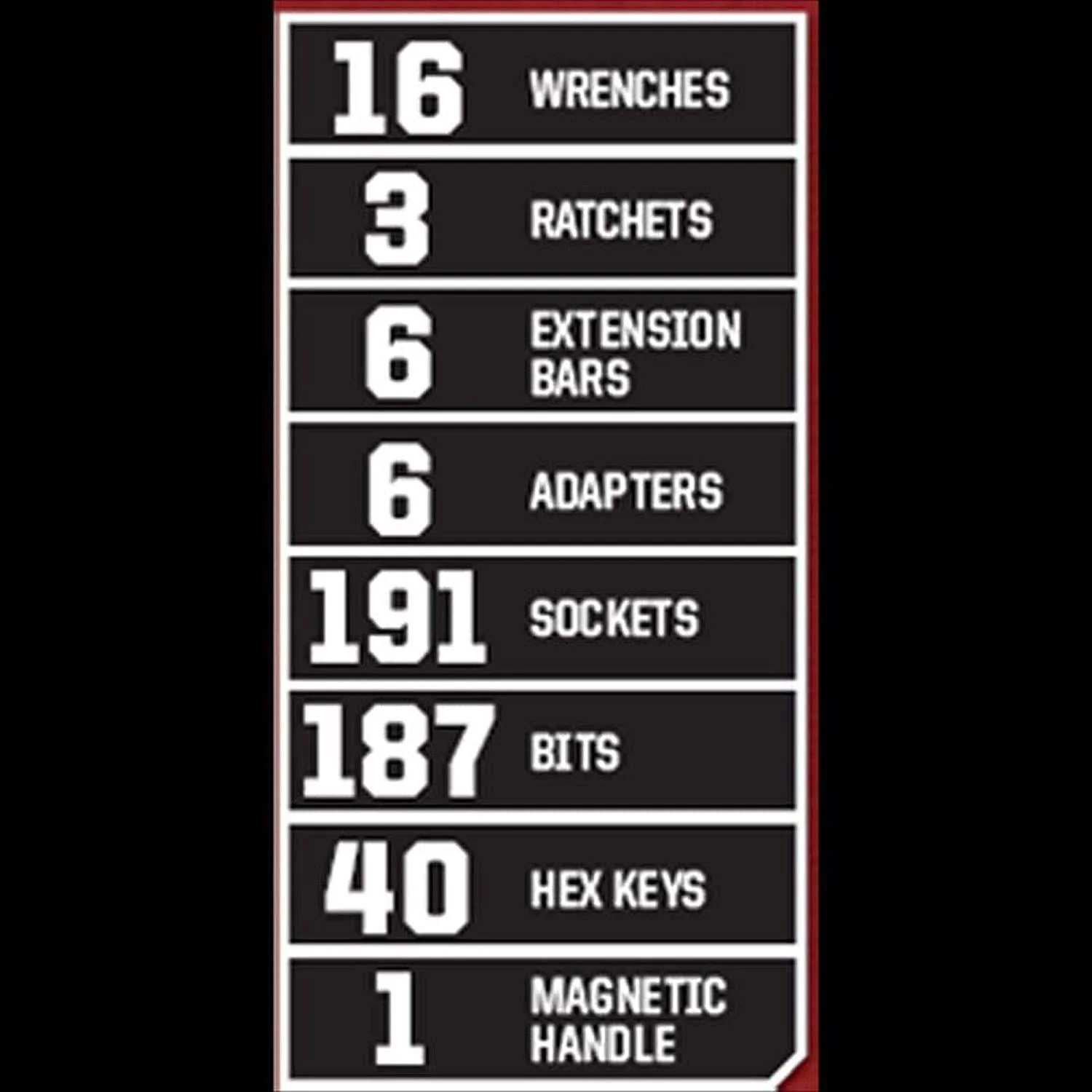 Craftsman 450-Piece Mechanics Tool Set, Ratchet Socket Hand Wrench Toolset