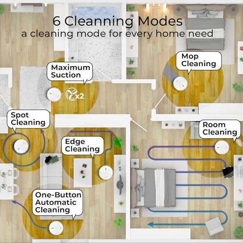Venga! Aspirapolvere Robot Lavapavimenti, Facile da usare, 6 Modalità di Pulizia, Silenzioso, Bianco, VG RVC 3000 : Casa e cucina