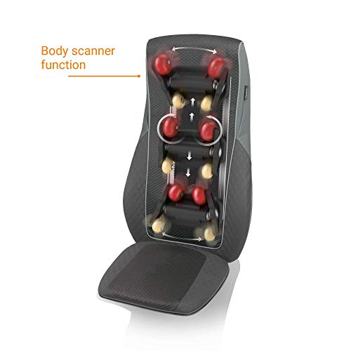 Medisana massaggiante riscaldante selezionabili rilassanti