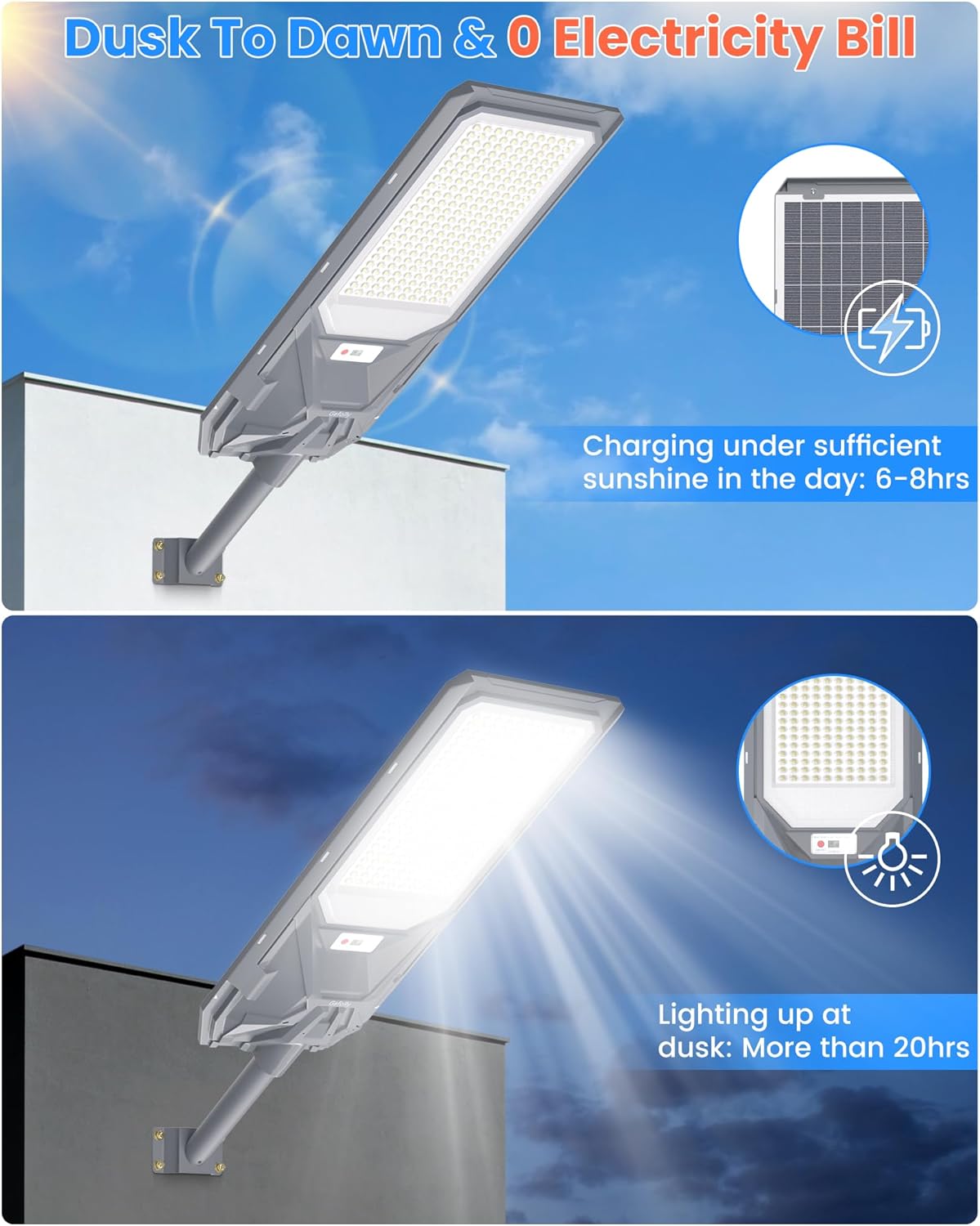 Gefolly SL-9000W Solar Straßenlaterne mit Fernbedienung, 6500K Strahler Außen mit Bewegungsmelder, IP67 Solarlampen Wegeleuchte im Freien für Gärten Garage
