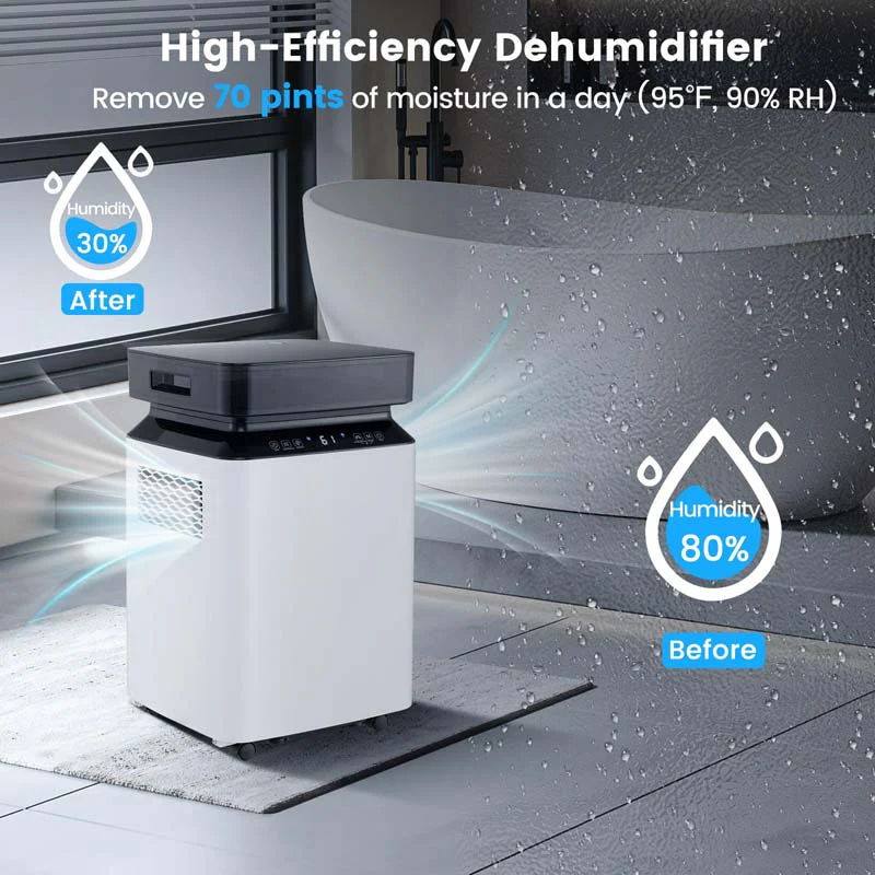 Eletriclife 70 Pint Dehumidifier with Continuous and Auto Mode