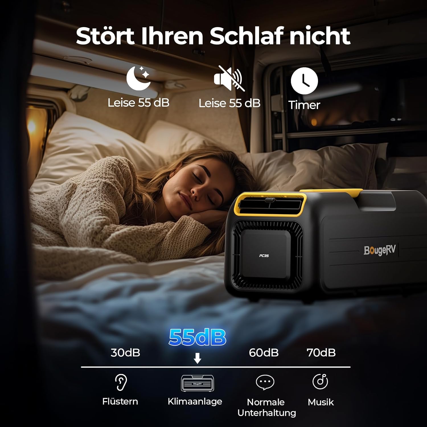 BougeRV 2026 PC35 Mobile Klimaanlage, 3500 BTU Tragbare Klimaanlage, 5 in 1 Klimagerät mit App, Kompakt mit Griff, AC 100V-240V, Camping Klimaanlage für Wohnmobil, Zelt, Lkw, Van