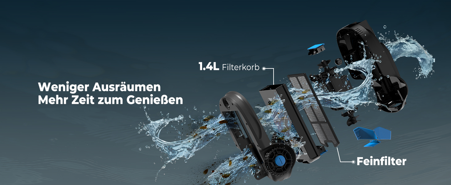 Der Text lautet „Weniger Ausräumen, Mehr Zeit zum Genießen“, „1.4L“, „Behälter“. Technisches Produktdiagramm mit Behälterspezifikationen mit Spritzwassereffekt.