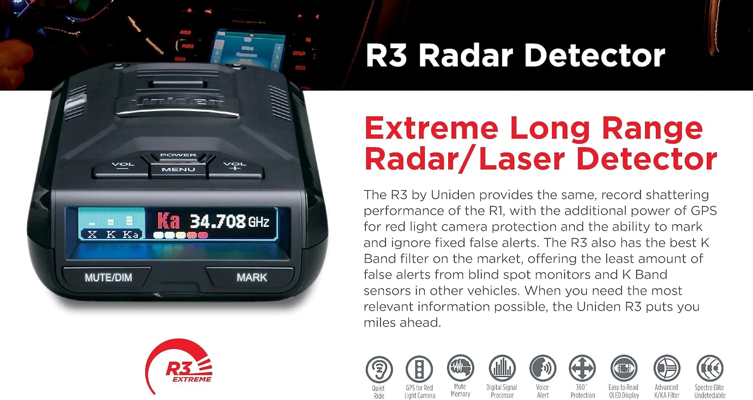 R3 Extreme Long Range Radar Detector