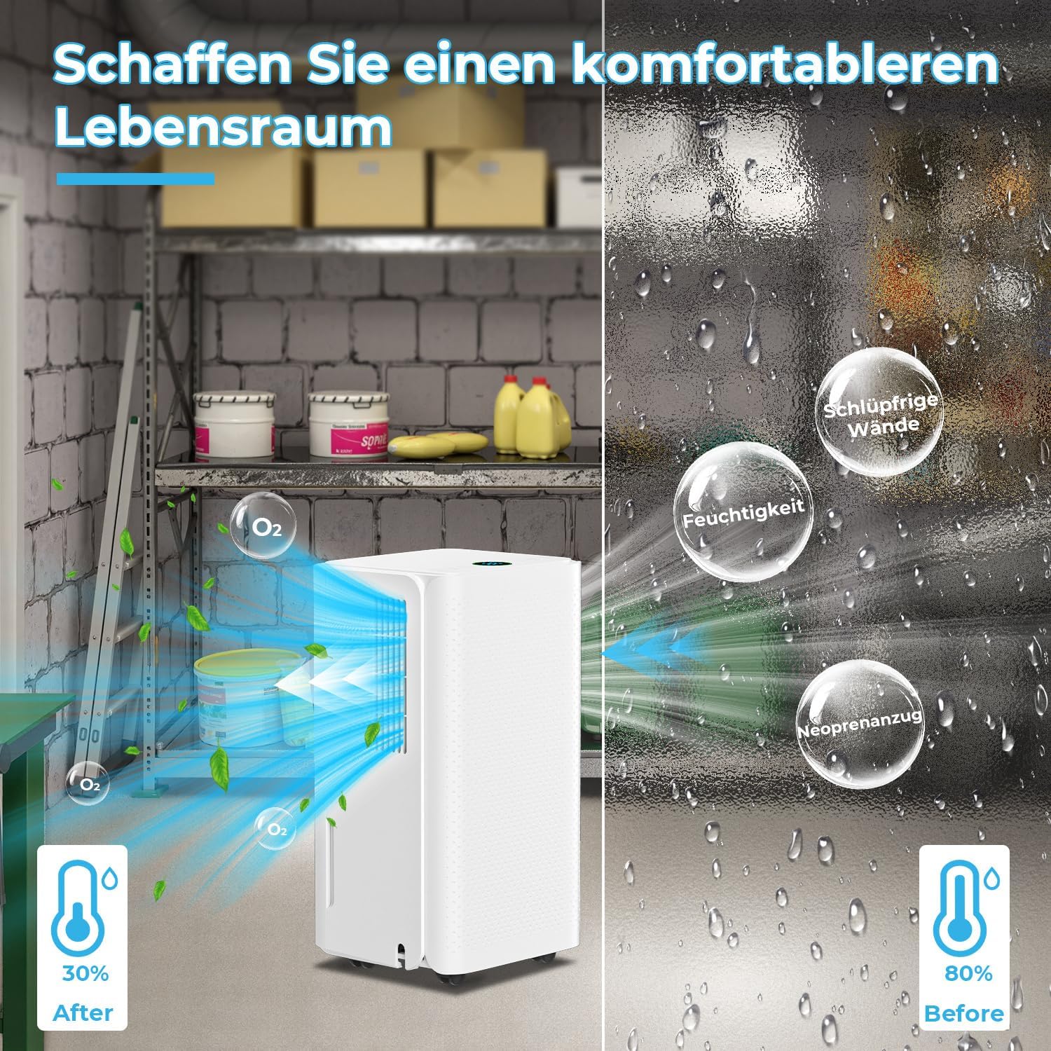 Luftentfeuchter, Luftentfeuchter Elektrisch 16L/24h, Raumgröße ca.75m³(25m²), Leiser Entfeuchter Elektrisch, 24H Timer, Wassertank 2L, Raumentfeuchter für Keller, Wohnung, Wohnzimmer