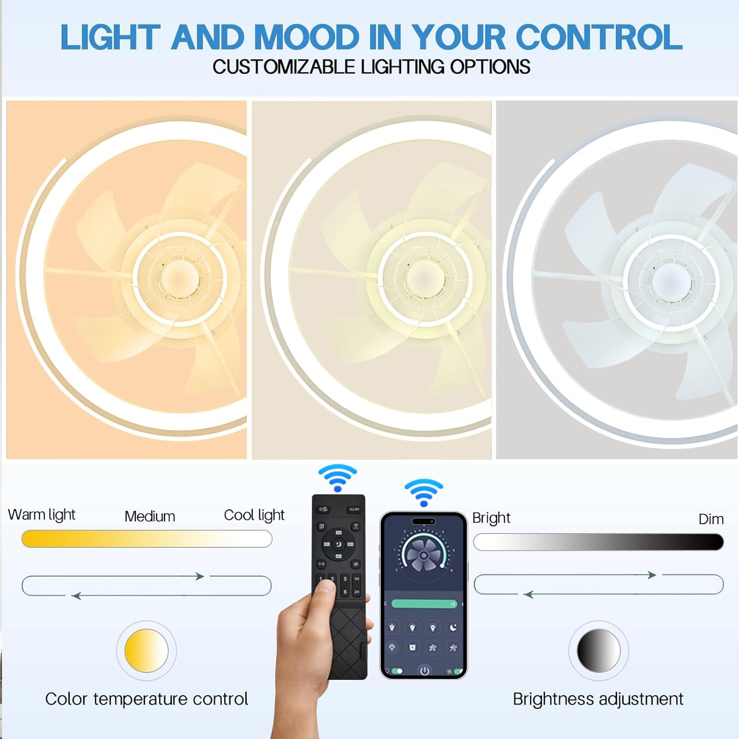 LED Deckenventilator mit Beleuchtung und Fernbedienung, Leise, 64W APP Dimmbare Deckenleuchte mit Ventilator, Umkehrbare 6-Speed Lampe mit Ventilator, 5 Lüfterflügel, Timer, (Weiß)