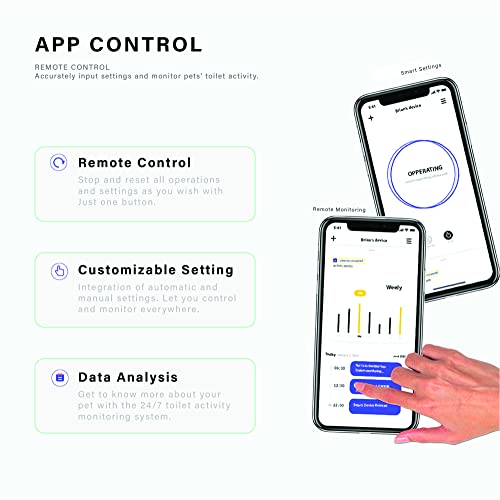 HONEY CARE Lettiera autopulente per gatti, lettiera automatica per più gatti, con APP e sistema vocale Alexa Smart Secure Control, bianco opaco : Amazon.it: Prodotti per animali domestici