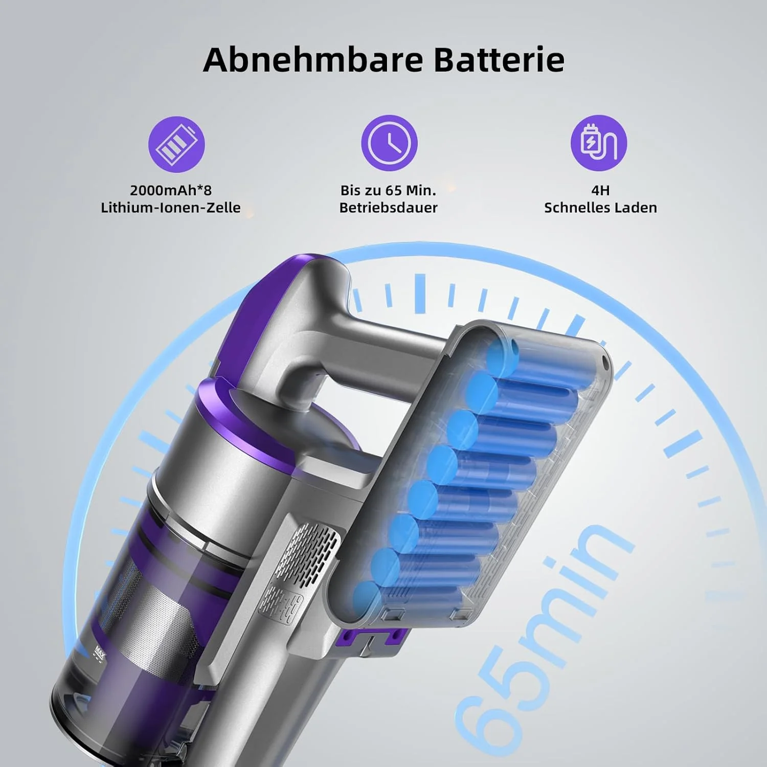 Redkey X18 Accu Stofzuiger, 500W 33000Pa Ultrahoge Zuigkracht, 65 Minuten Ultralange Accuduur, Intelligente Automatische Modus, 8-in-1 Draadloze Stofzuiger met LED-Borstel, 2000mAh Verwisselbare Accu