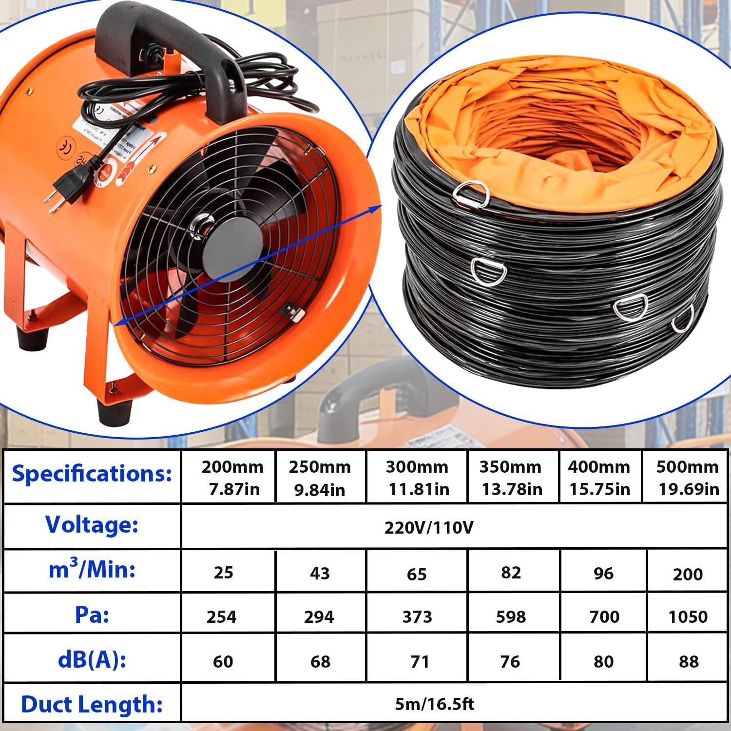 Hochleistungslüfter für Lackierkabinen, Industrielüfter für Baustellen, Belüftung Kleiner Produktionsstätten, 5 m Flexibler Schlauch, Schutzart IP44 und Rutschfester Griff 7.87in-220V