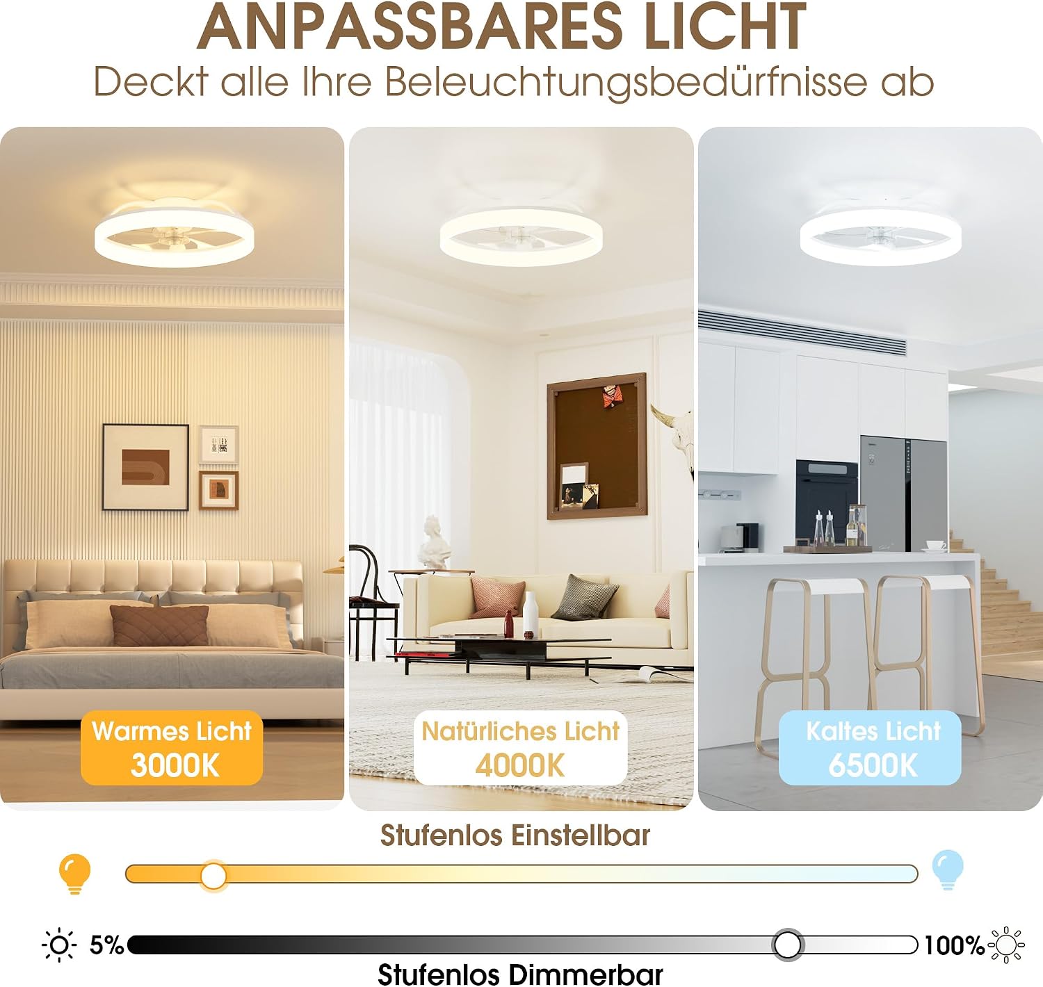 NIORSUN Deckenventilator mit Beleuchtung und Fernbedienung, 6 Geschwindigkeiten, dimmbares Lampe mit Ventilator, Leise Deckenlampe mit Ventilator für Schlafzimmer, Wohnzimmer (50cm, Weiß)