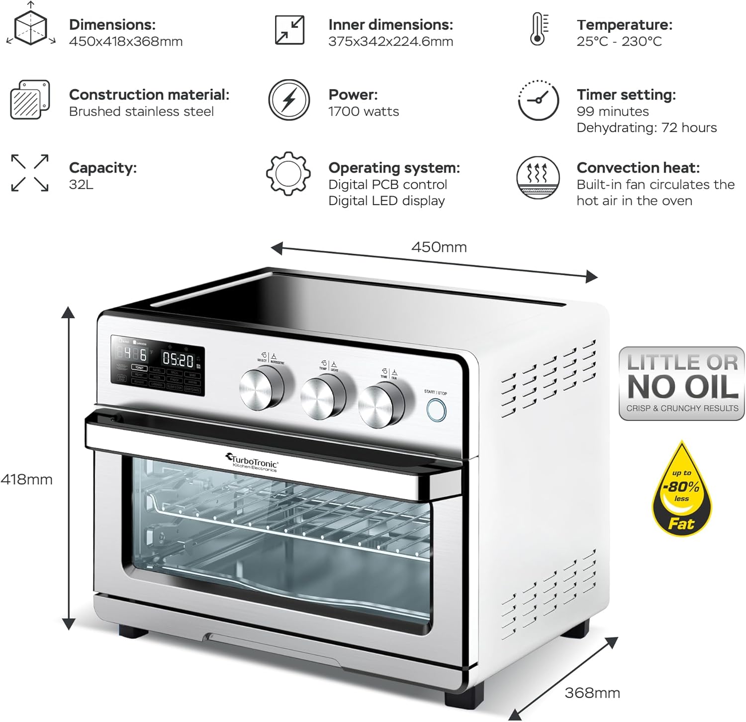 TurboTronic digitaler Heißluftofen - XXL 32 Liter mit Drehspieß für Hähnchen 5 in1 Mini Backofen, Dörrer & Power Heißluftfritteuse Airfryer ab 25°C