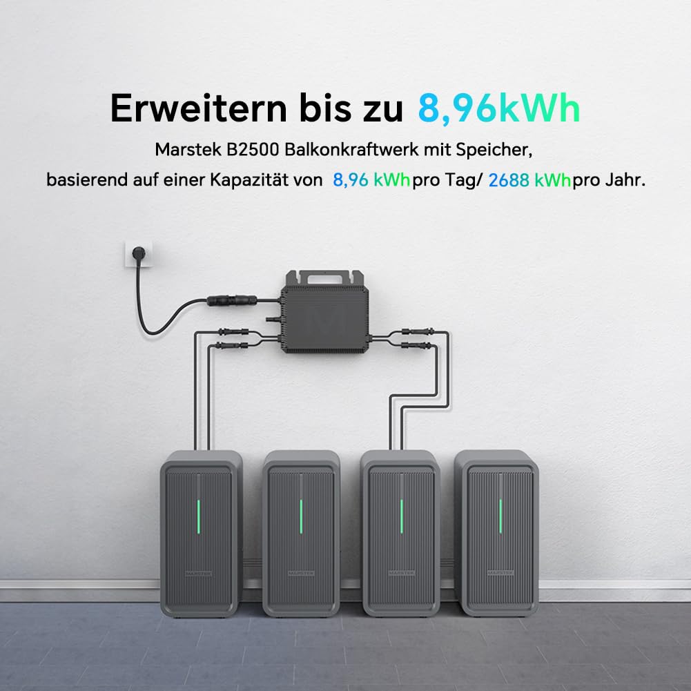 Marstek B2500 Balkonkraftwerk mit Speicher/500W Solarpanel/Intelligenter Zähler: 19% MwSt, 4480Wh LiFePO4 Solarbank Speicher, 2 MPPTs, 1600W Max. PV Solareingang & 800W DC-Ausgang, IP65, Plug&Play