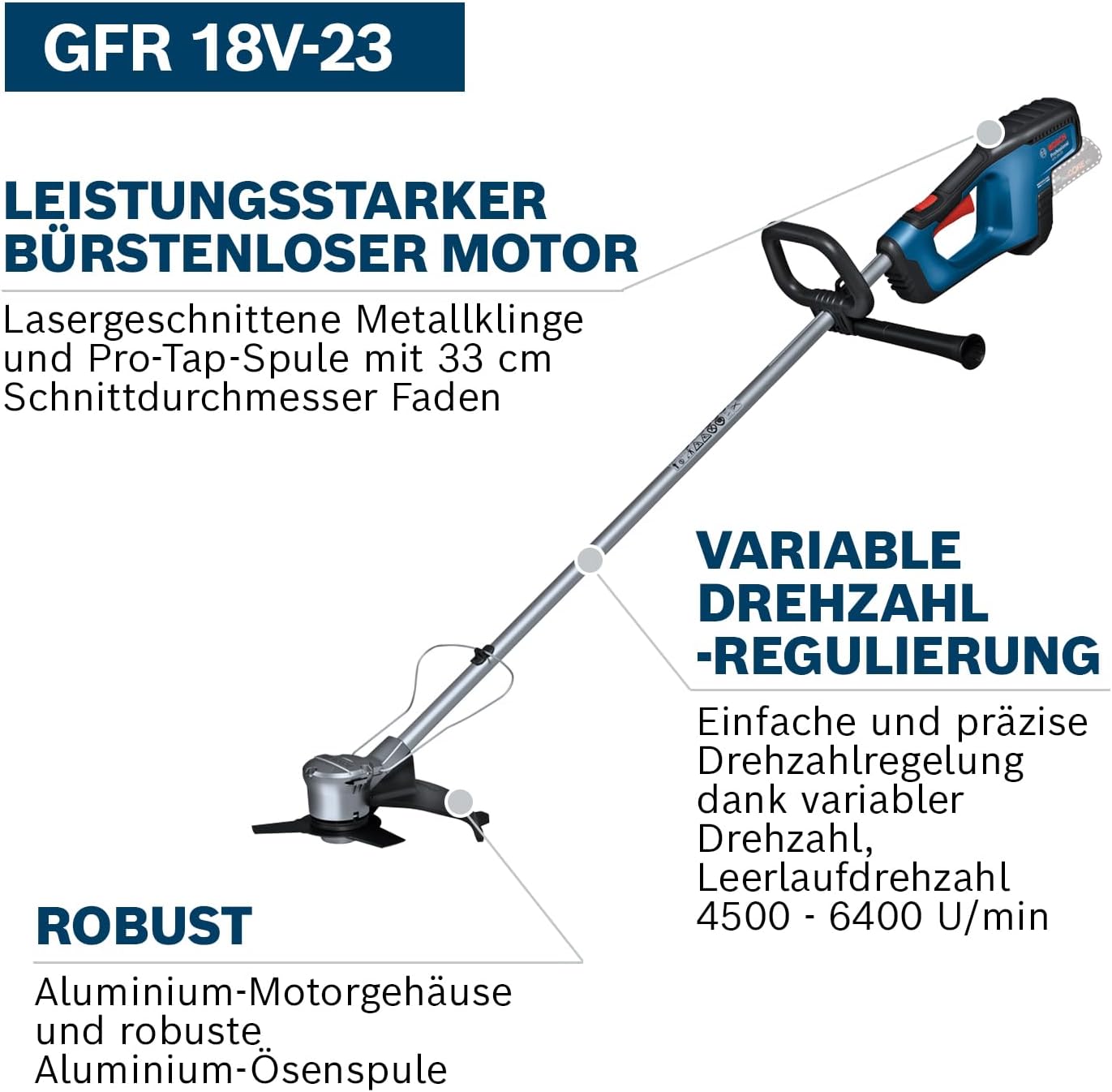 Bosch Professional 18V System Akku-Freischneider GFR 18V-23 (bürstenloser Motor, Schnittkreisdurchmesser 23 cm, 1x Fadenspuleneinheit, 1x Schultergurt, Freischneidermesser-Set, Pflanzenschutzbügel)