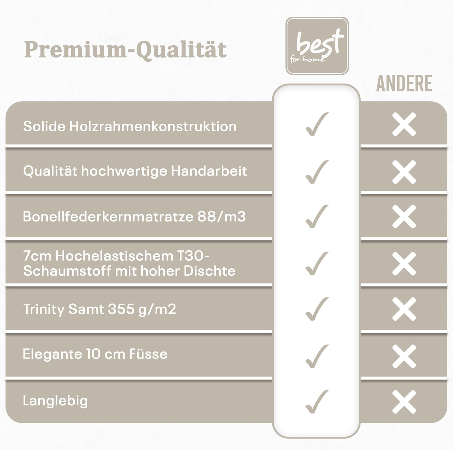 Boxspringbett Trinity k-11 mit 7-Zonen Bonell-Federkernmatratze | Boxspringbett 100x200 | Boxsprintbett mit Matratze Und Stauraum | Polsterbett 100x200 - Lieferung bis Bordsteinkante
