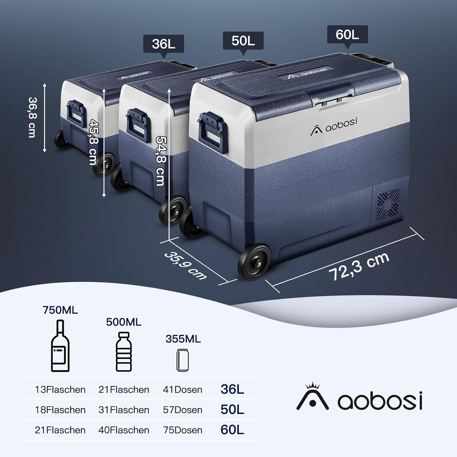 AAOBOSI Compressor Cool Box 36 L, Cool Box Car with WiFi App Control, 12/24 V and 100-240 V Electric Cool Box, up to -20 °C for Car, Truck, Boat, Motorhome, Camping, Double Zone