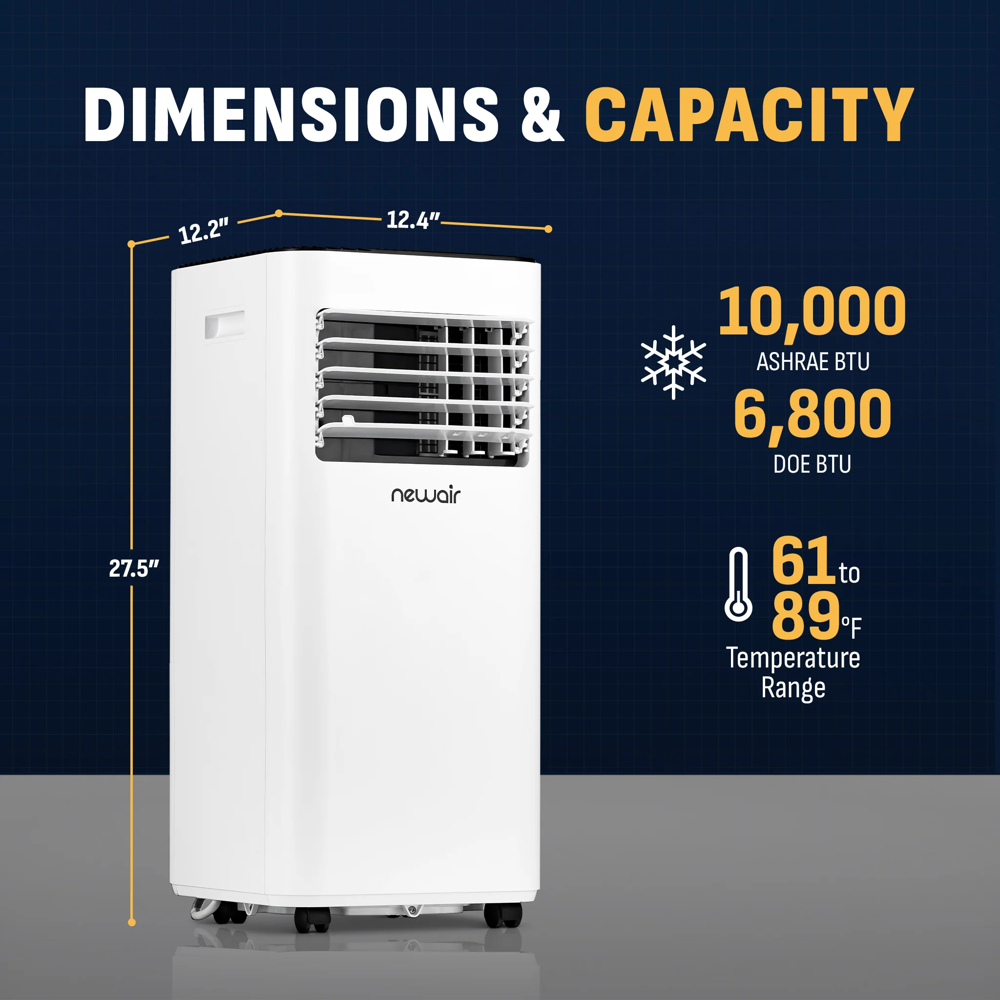 2025 Newair? Compacte Draagbare Airconditioner �C 10.000 BTU