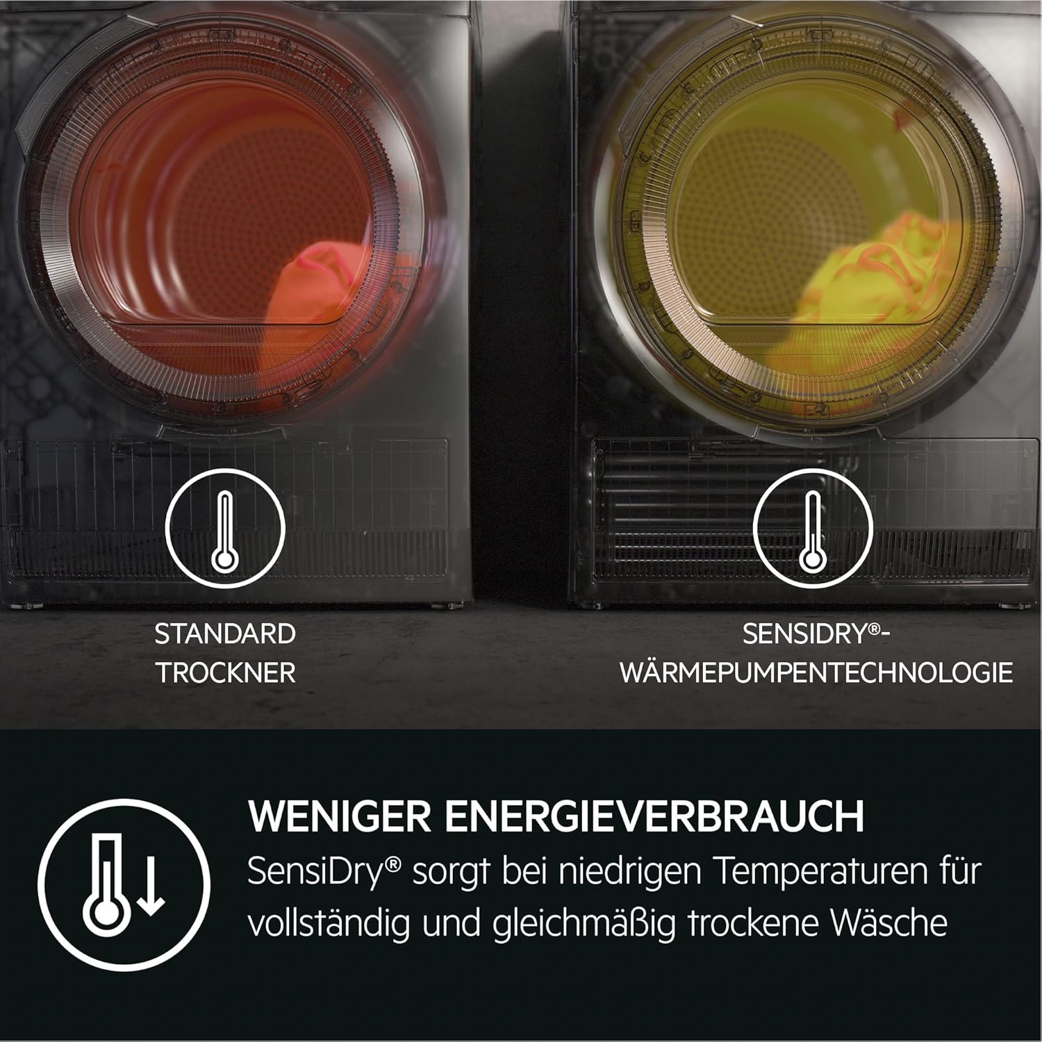 AEG Wärmepumpentrockner 8 kg, Testsieger der Stiftung Warentest, Serie 8000 AbsoluteCare - Wolle- und Seidetrocknung, C, Energiesparend, Trommelbeleuchtung, Knitterschutz, Schontrommel, TR8AMZ68