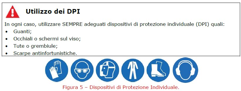 Fervi 0505 Levigatrice a Nastro da Banco Inclinabile, Grigio/Ciano : Amazon.it: Fai da te