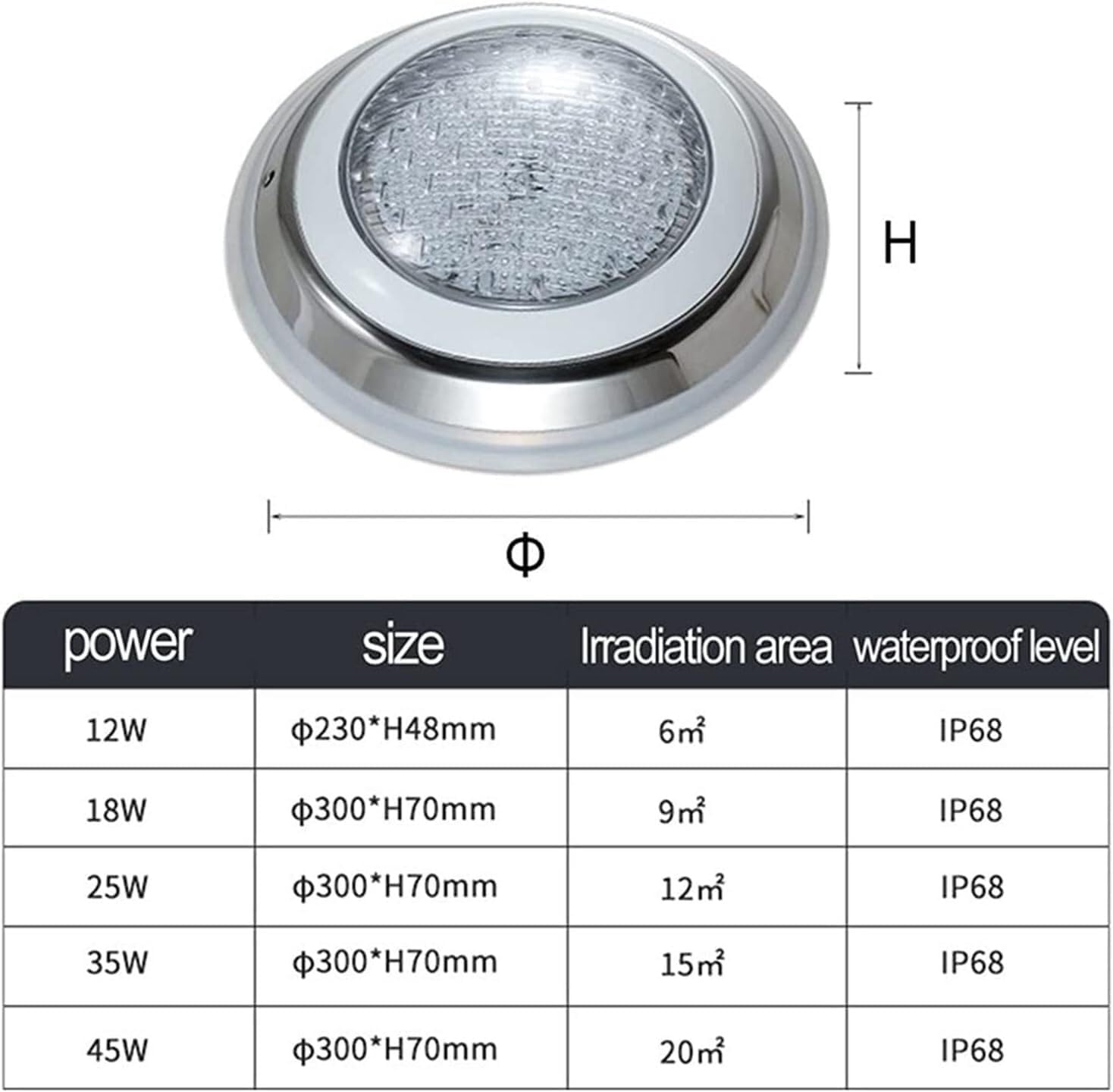 LED-Poolleuchte, Brunnenprojektor, wasserdicht, aus Edelstahl, Beleuchtung für Schwimmbad, Einbauleuchte, Weiß (35 W (12 V))
