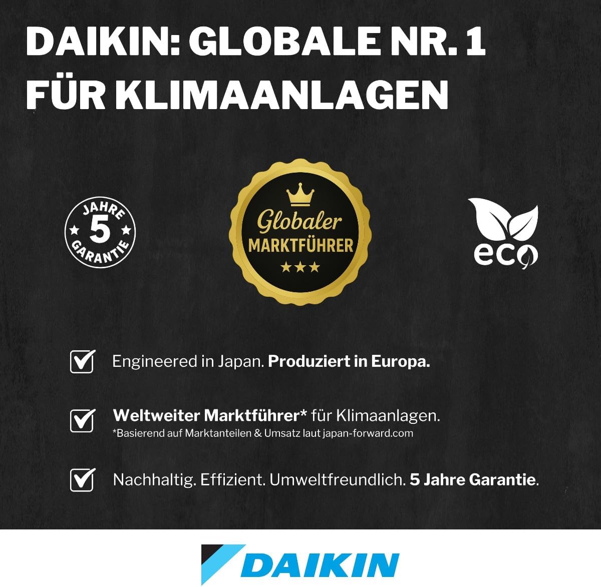 DAIKIN by ThermoFLUX Split Klimaanlage Set | Perfera A-Serie | FTXM+RXM | 3,5 kW Quick Connect