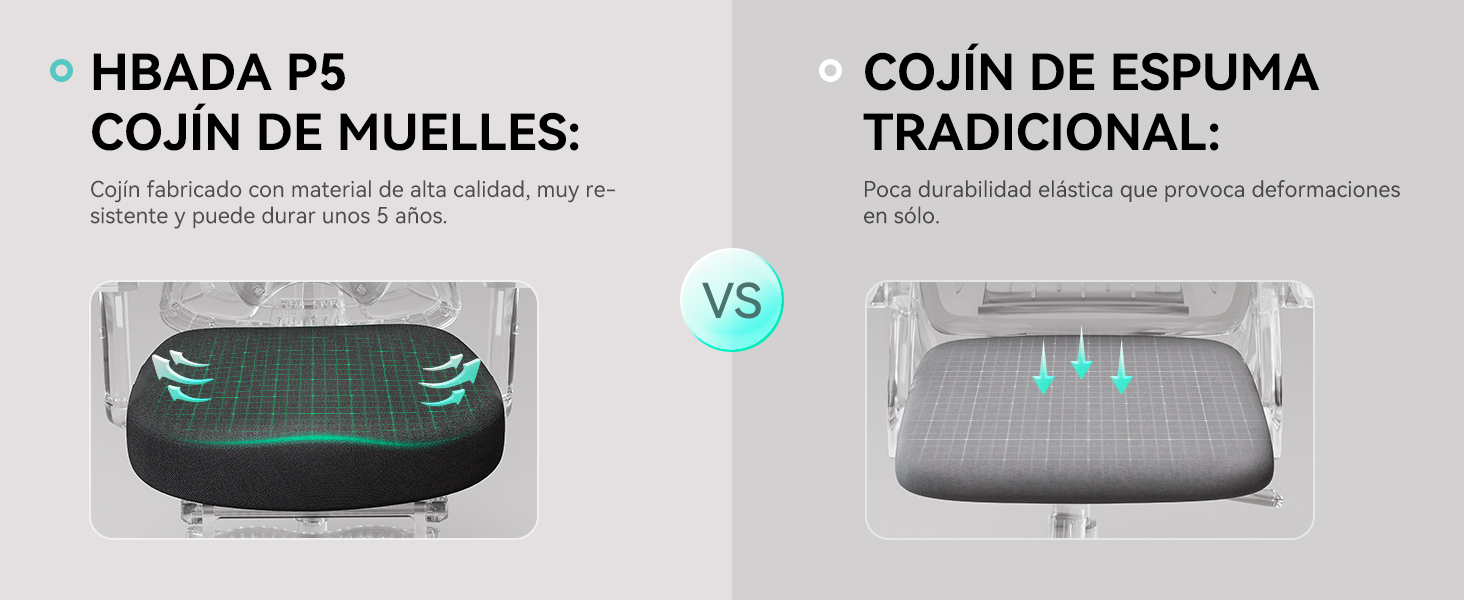 silla ergonómica