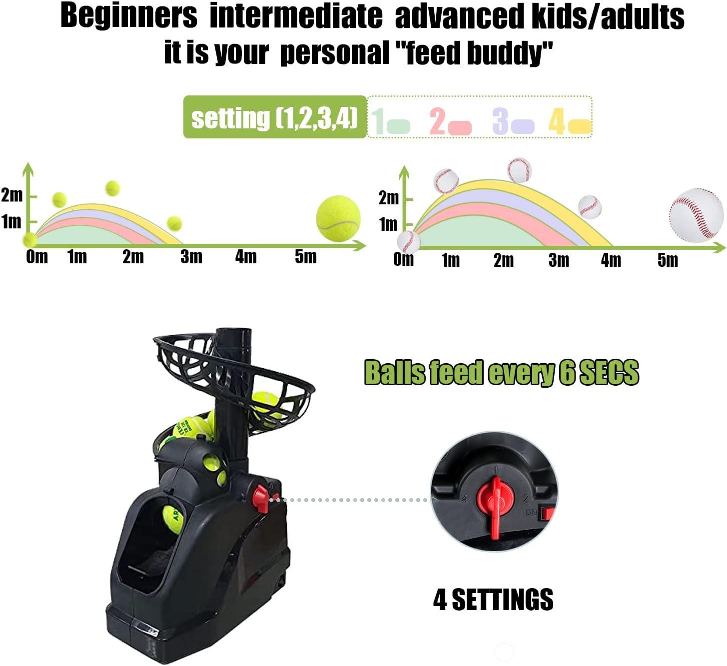Tennis Maschine Mit Netz (12lb),Pickle bällewurfmaschinen Set für selbsttraining,Anfänger/Kinder/Trainer/Zuhause/Gericht, für alle Stufen/Alter,AC&Batterie&USB-Kabel
