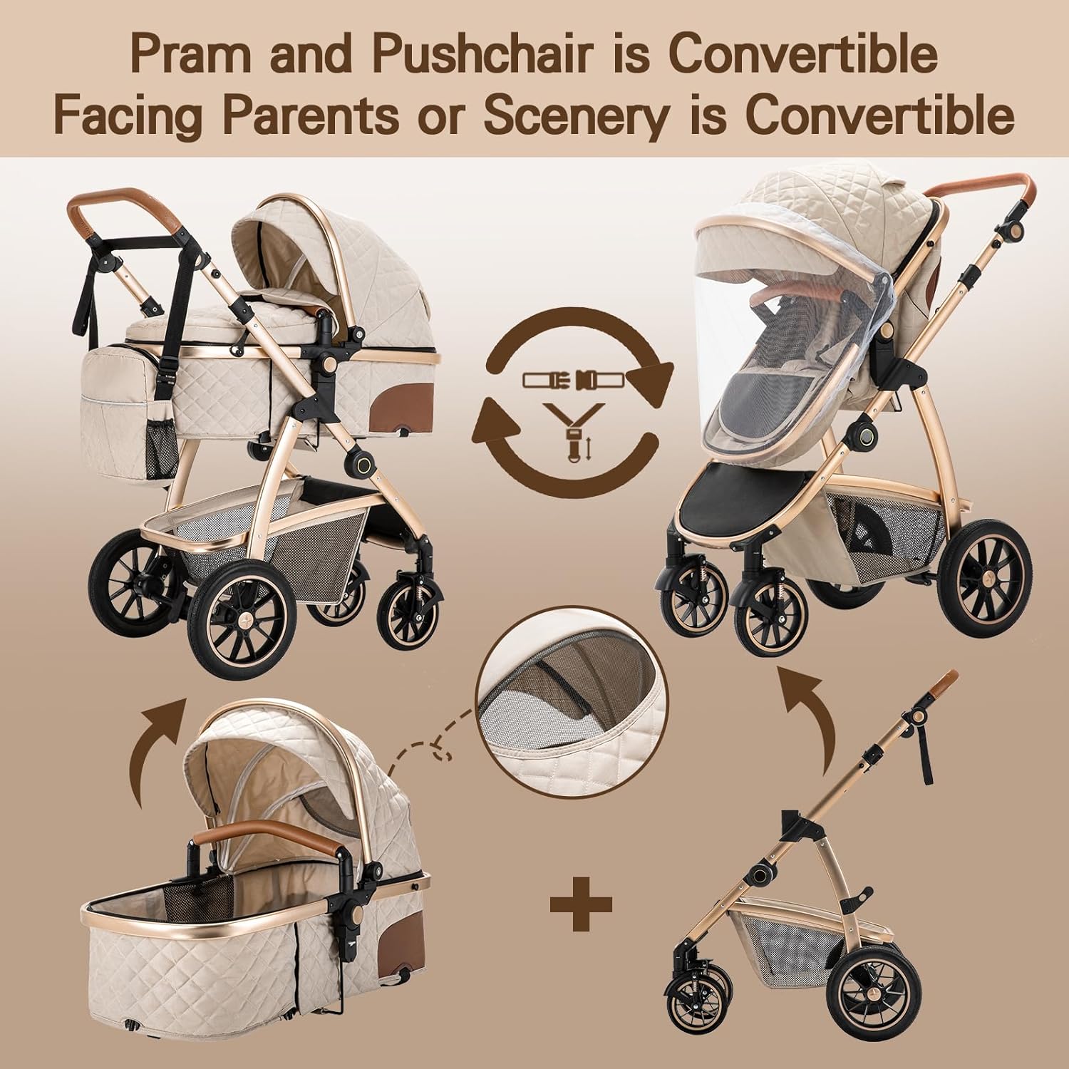 Gcarebb 3 in 1 Kinderwagen, Buggy Mit Auto Babyschale, Mit Höhenverstellbarer Kinderwagen Komplettset, KombiKinderwagen Mit Aluminiumrahmen für Neugeborene 0-4 Jahre